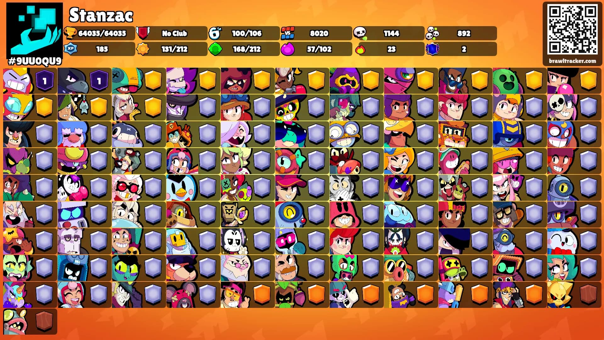 Stanzac's Ranks