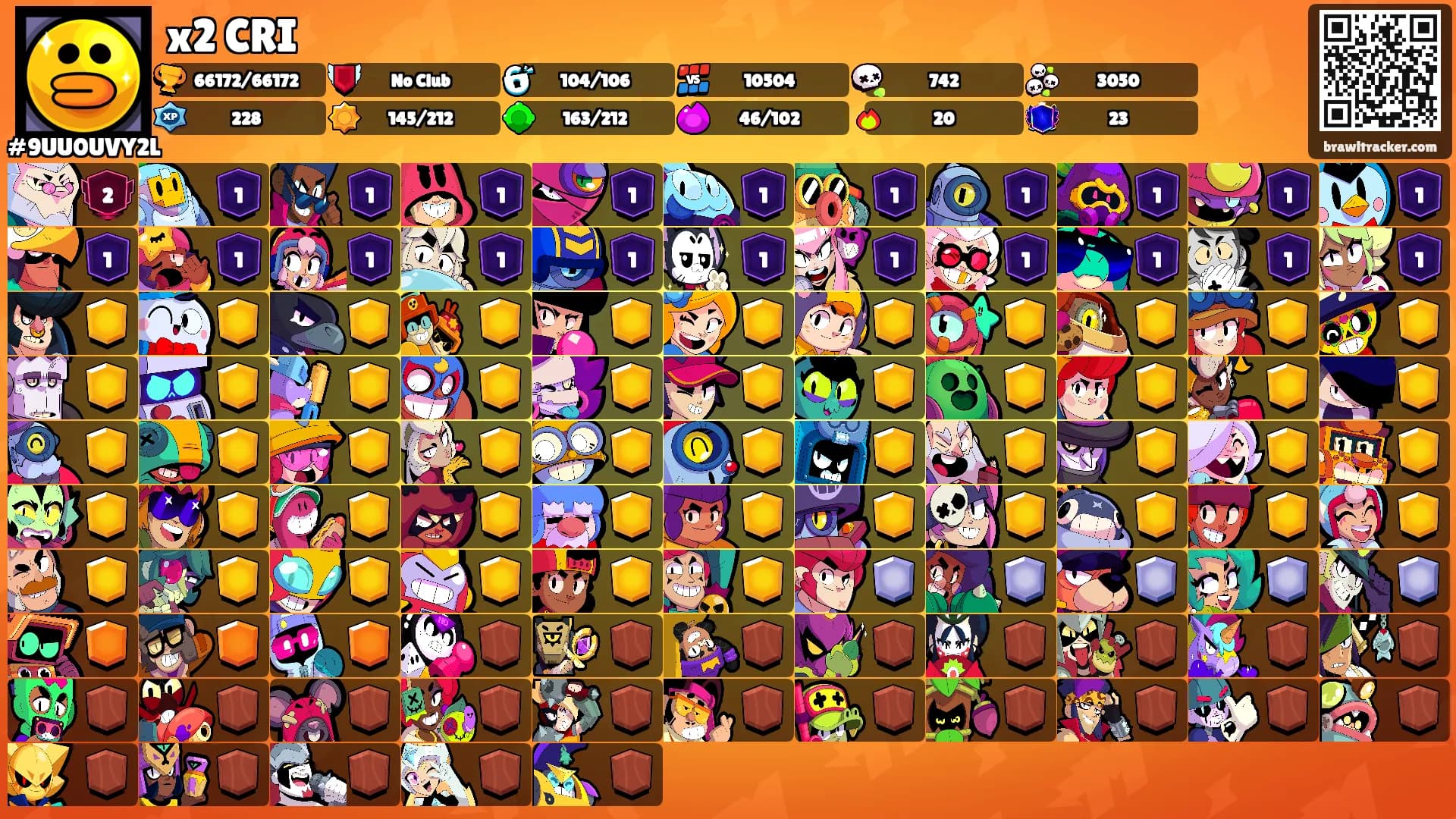 x2 CRI's Ranks