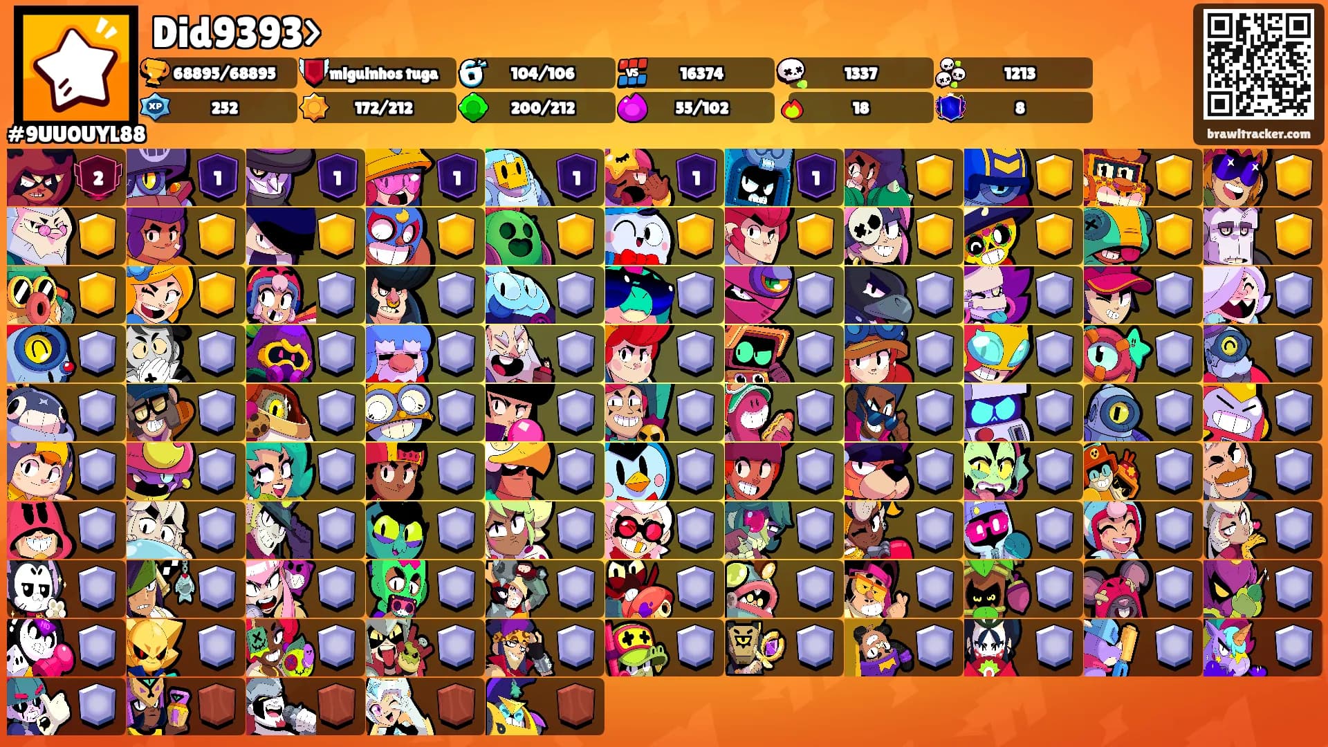Did9393>'s Ranks