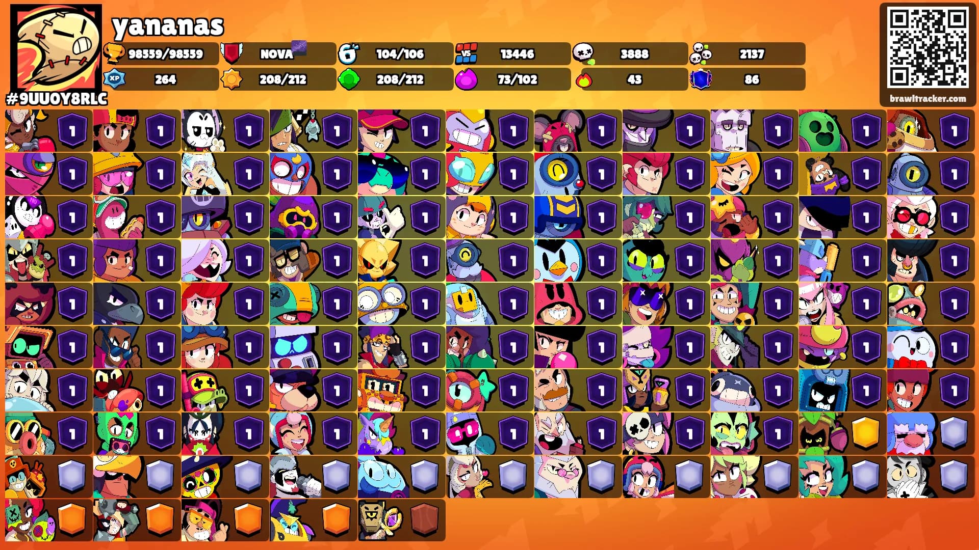 yananas's Ranks