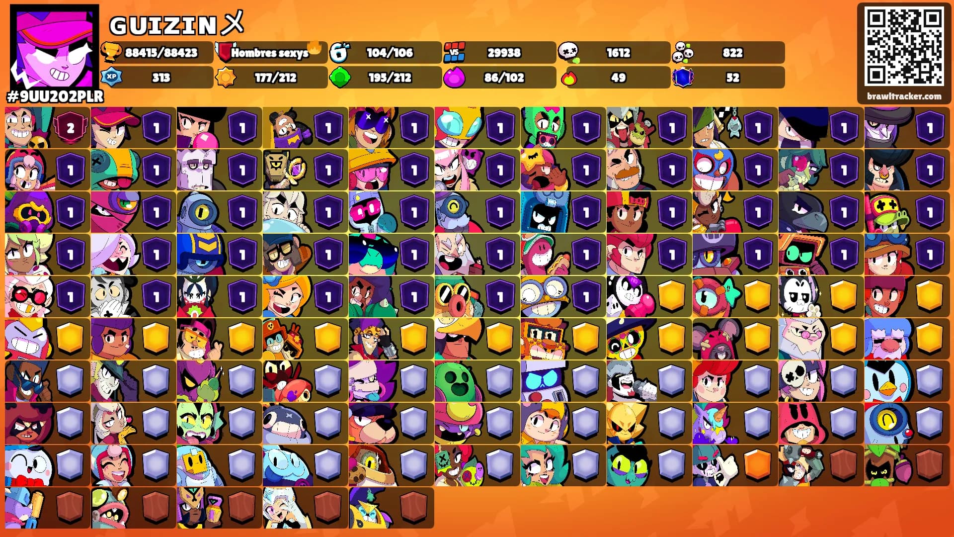 ɢᴜɪᴢɪɴメ's Ranks
