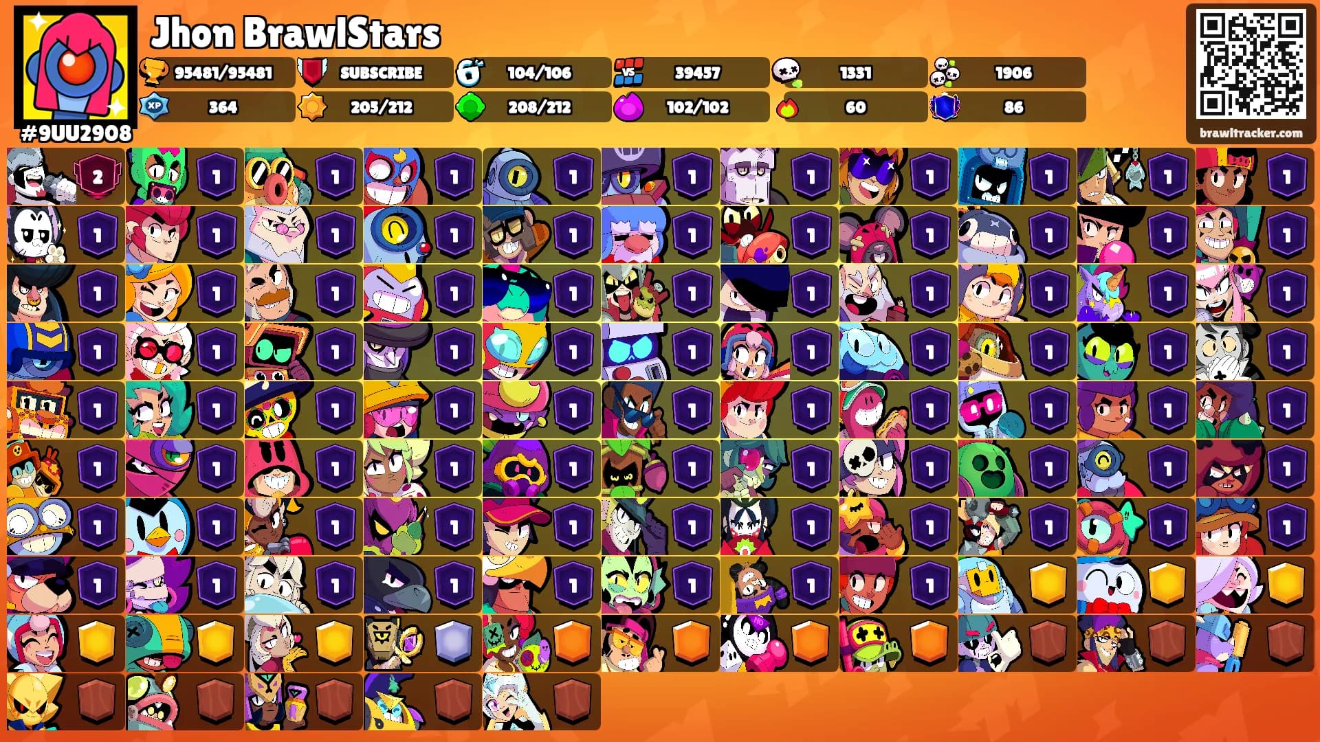 Jhon BrawlStars's Ranks