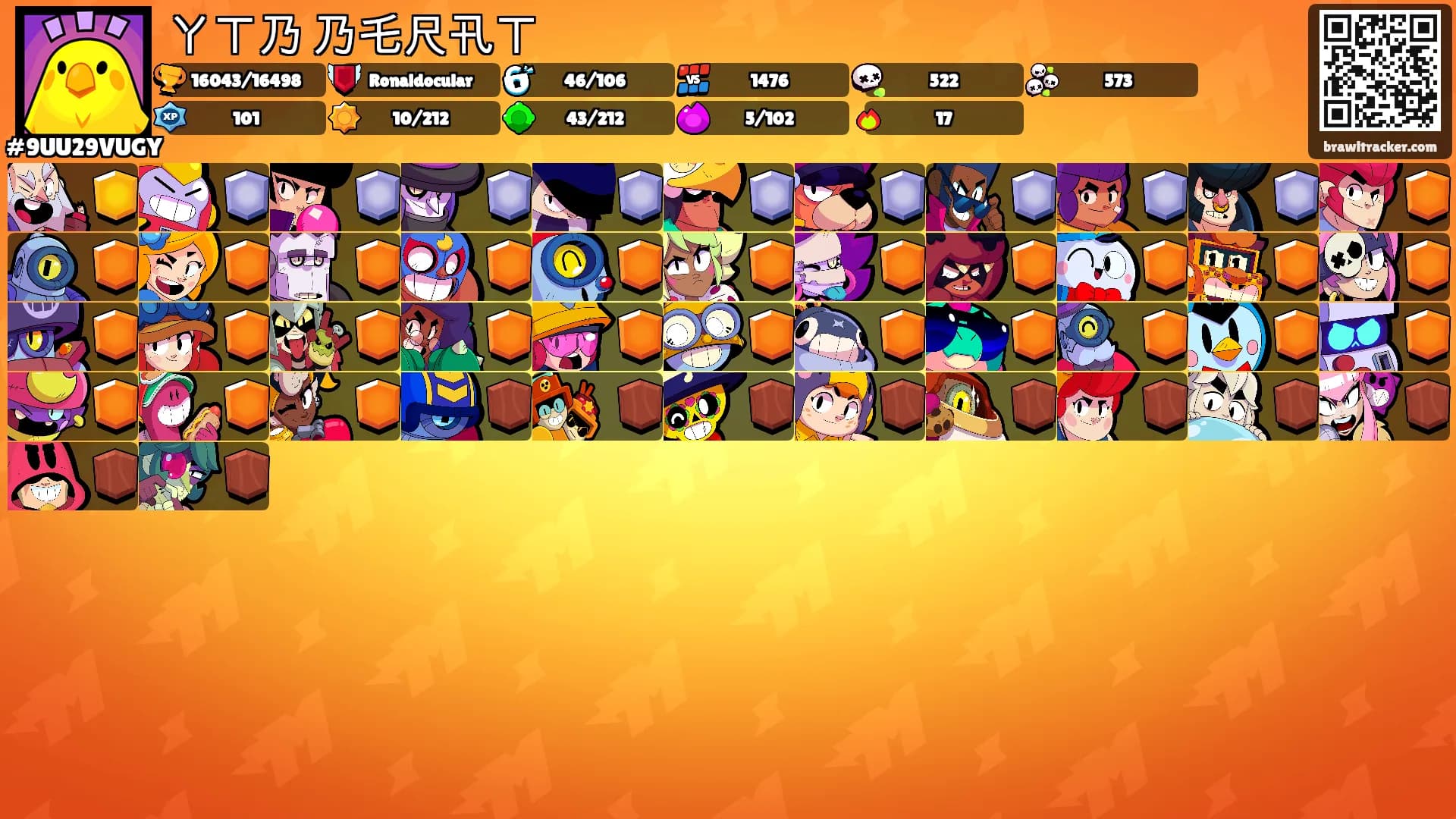 ㄚㄒ乃 乃乇尺卂ㄒ's Ranks