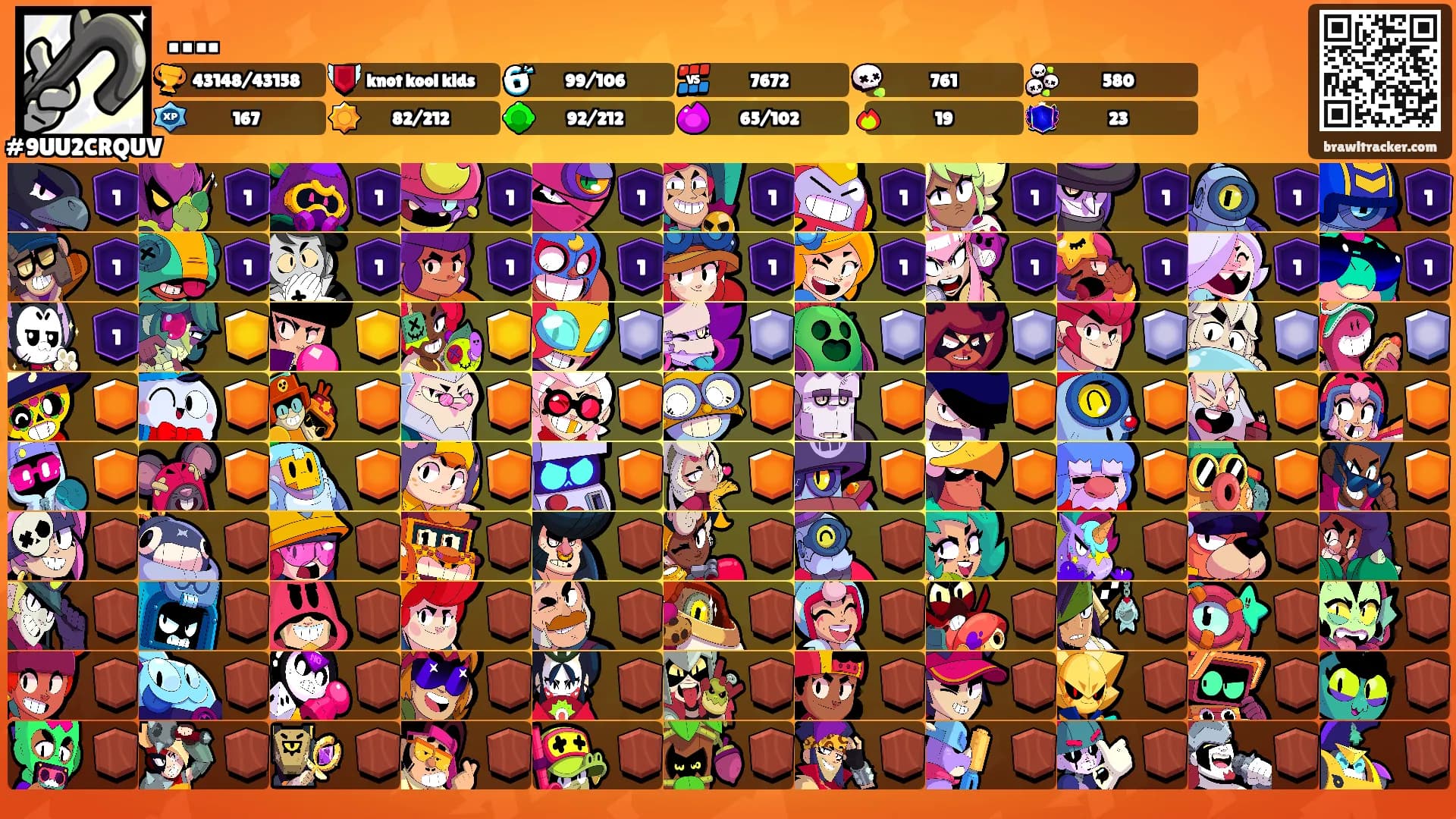 ….'s Ranks