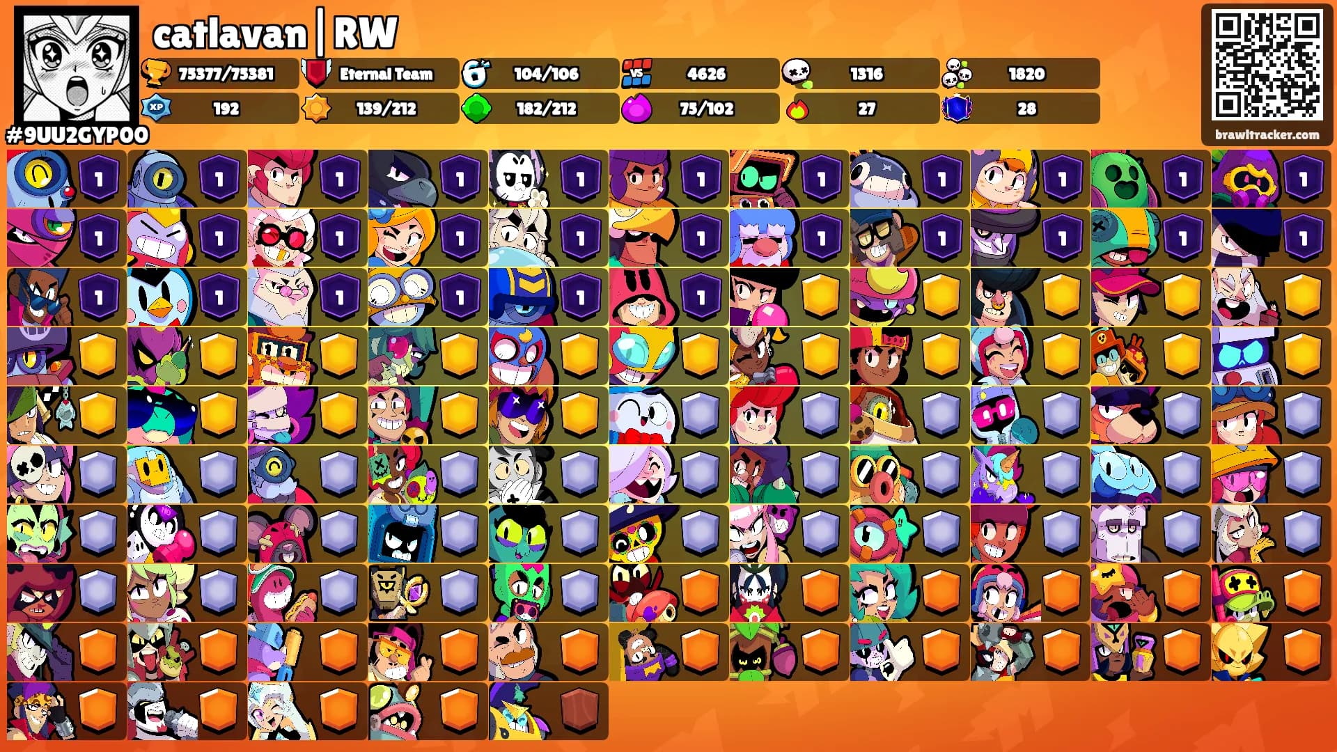 catlavan|RW's Ranks
