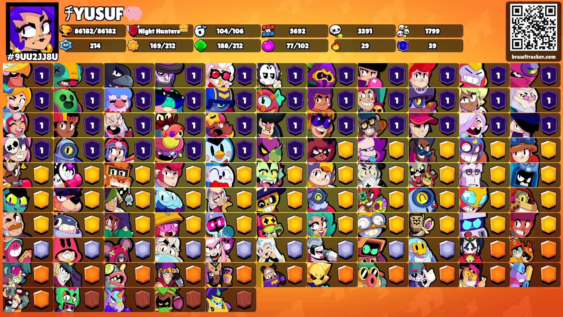 ﾁYUSUF🐖's Ranks