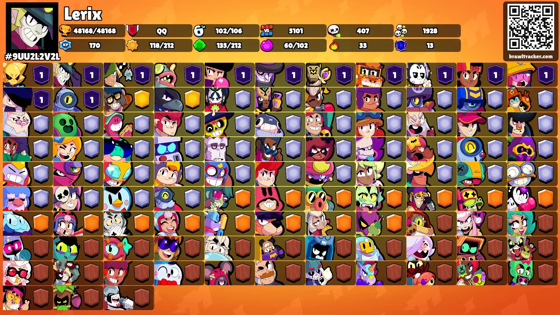 Lerix's Ranks