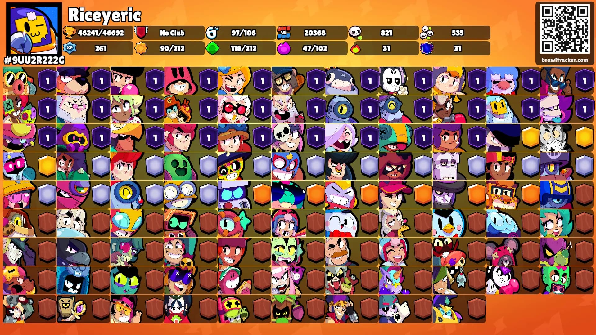 Riceyeric's Ranks