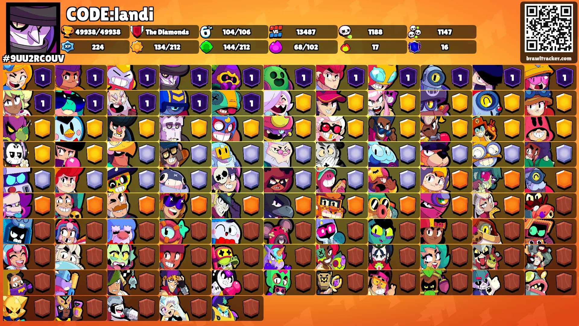 CODE:landi's Ranks