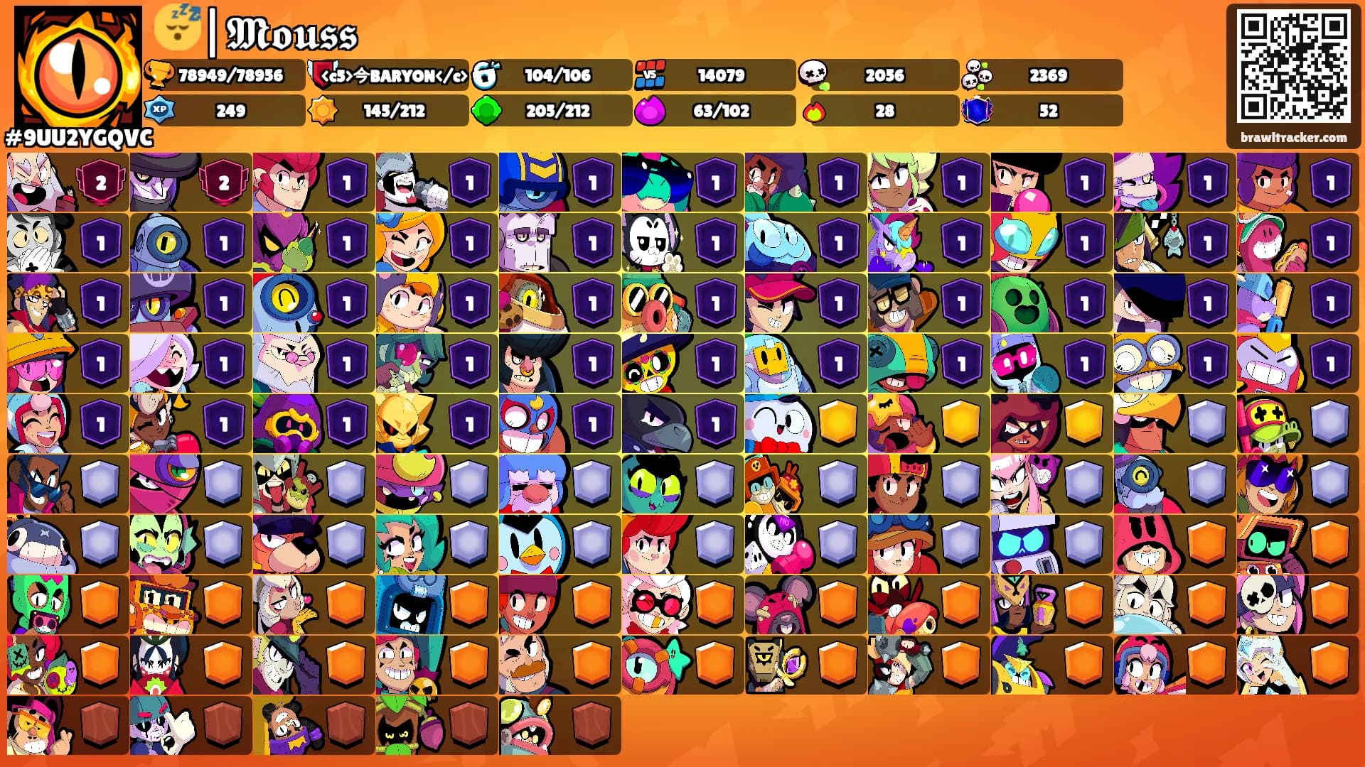 😴|𝕸𝖔𝖚𝖘𝖘's Ranks
