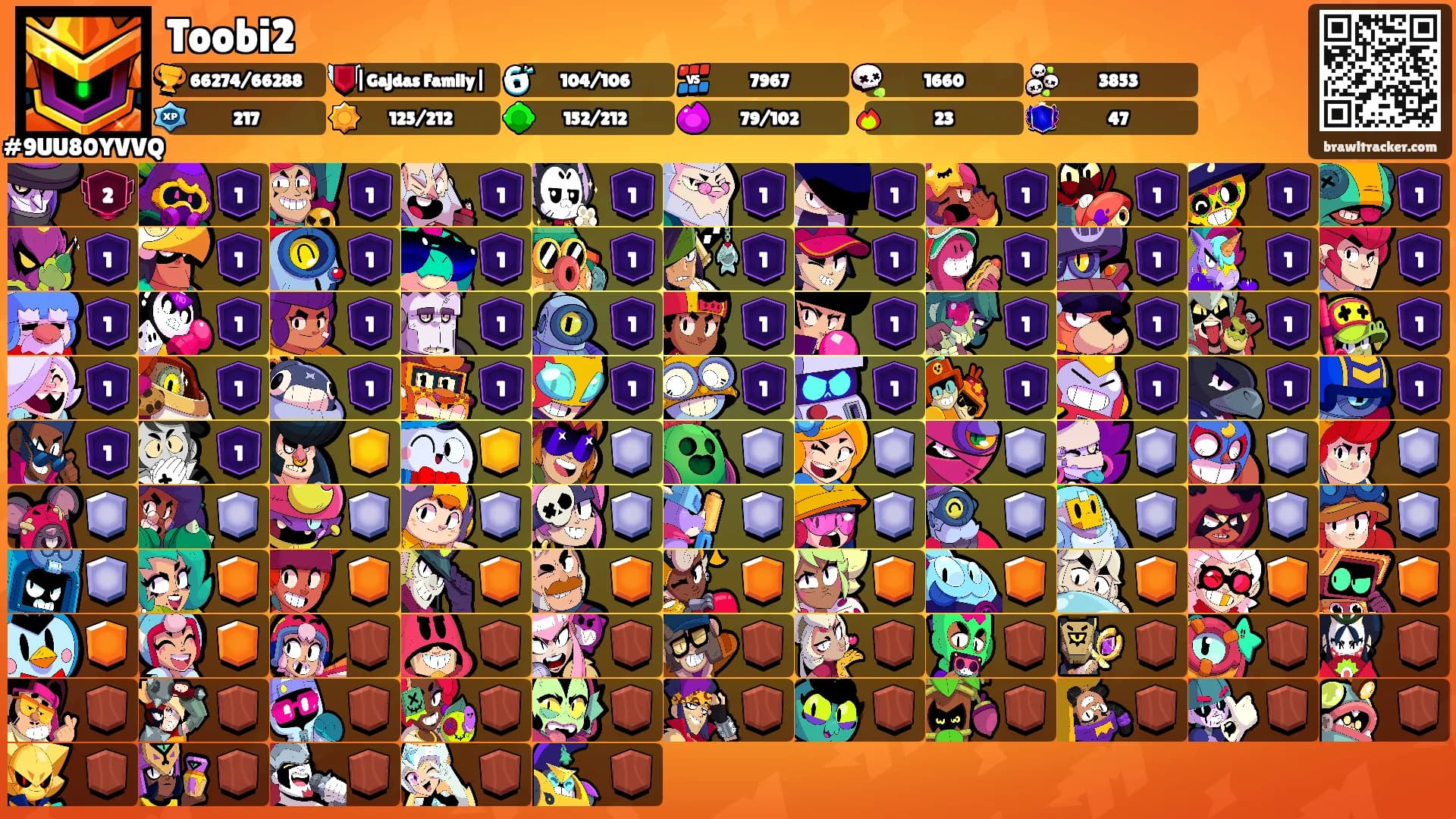 Toobi2's Ranks