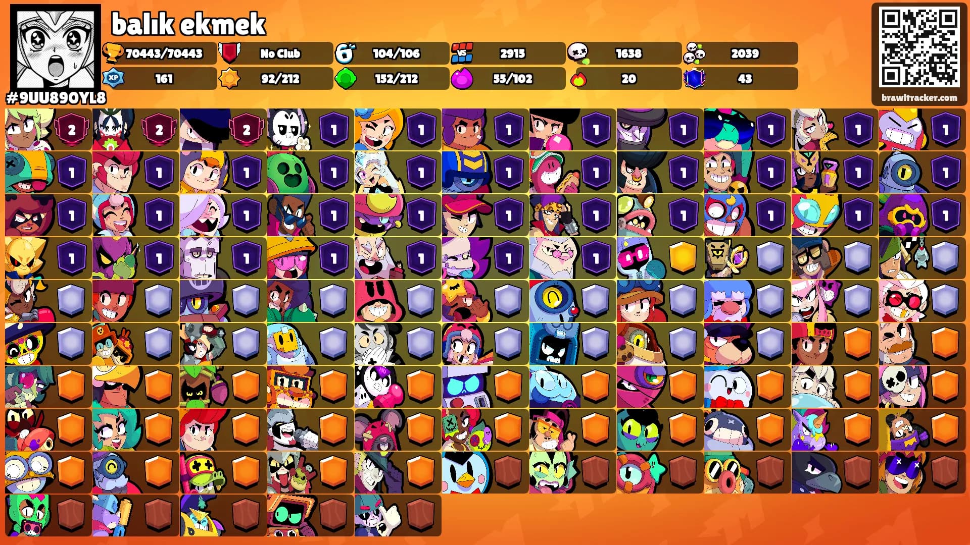 balık ekmek's Ranks