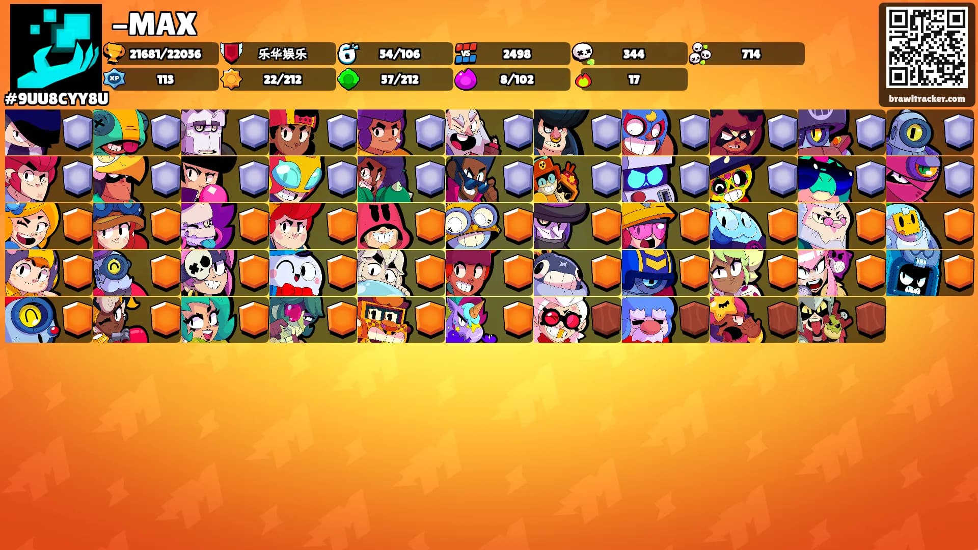 -MAX's Ranks