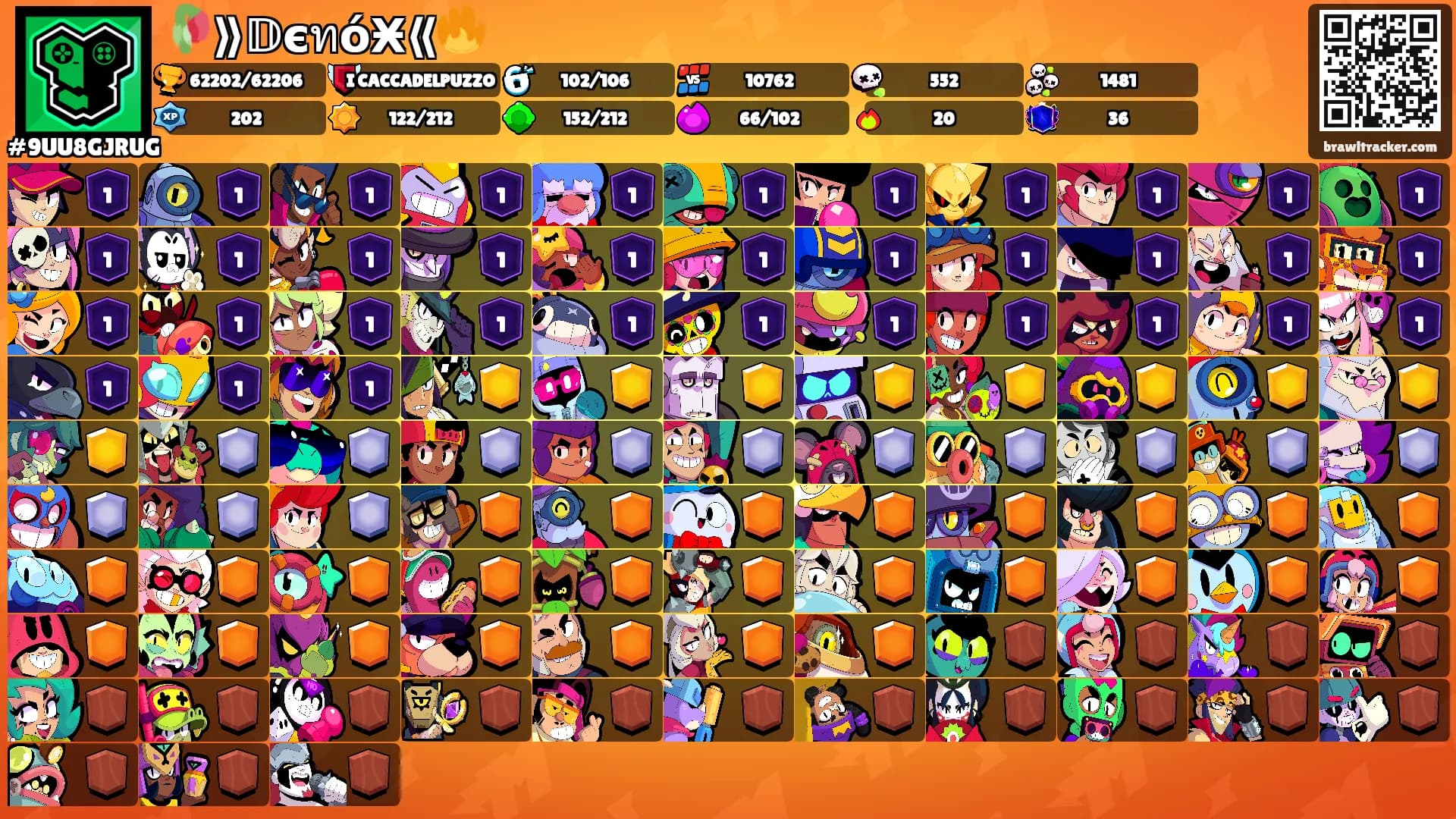🥀⟫𝔻єทόӾ⟪🔥's Ranks