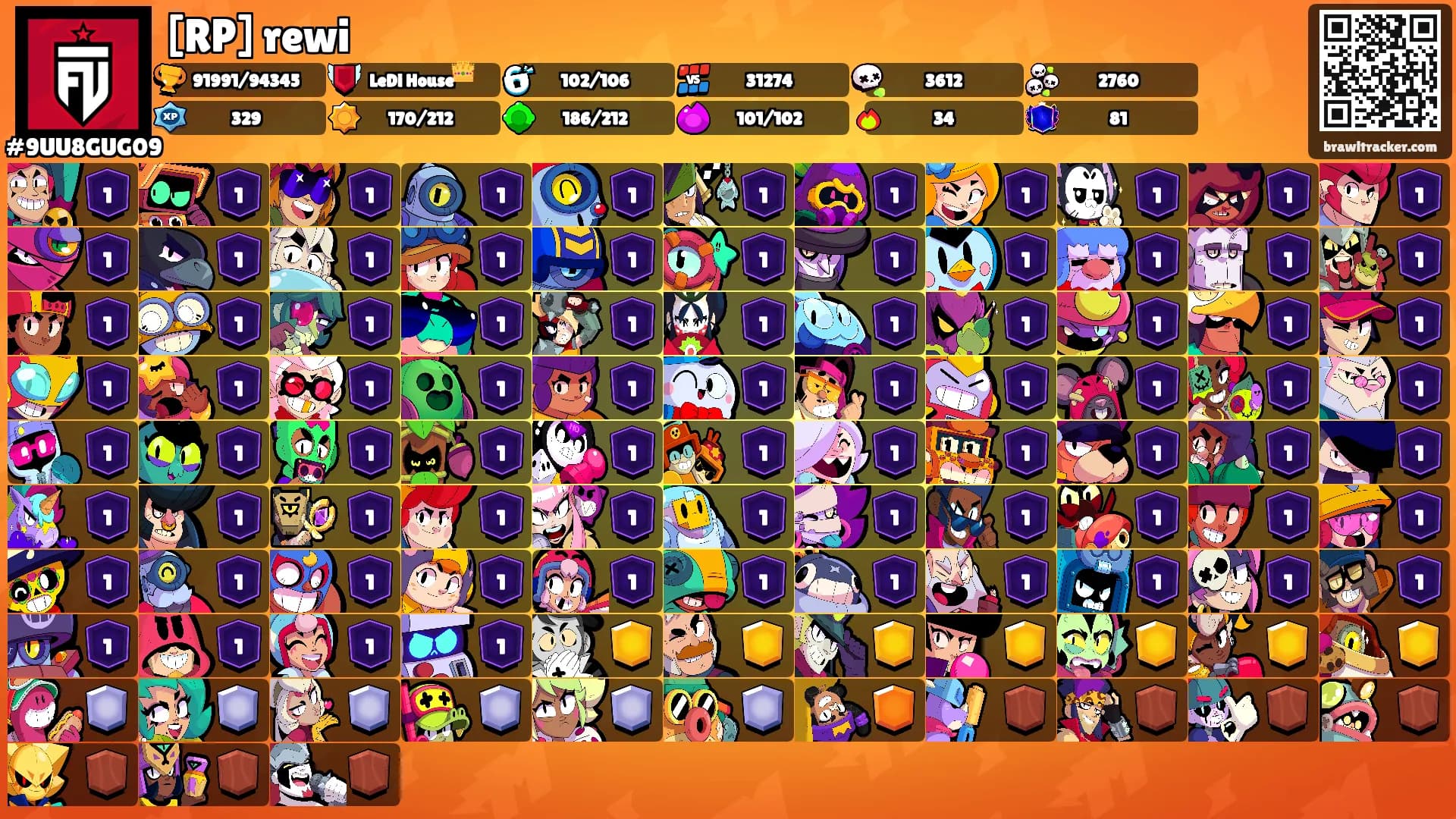 [RP] rewi's Ranks