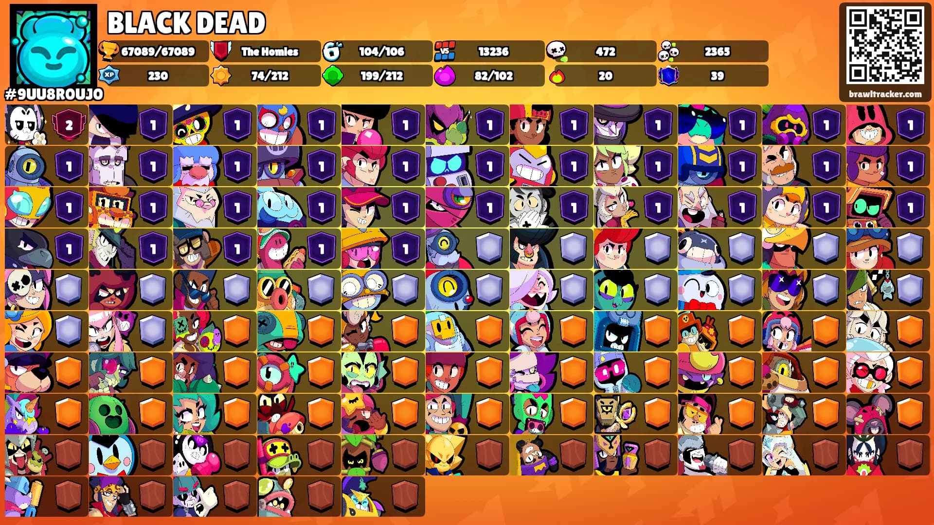 BLACK DEAD's Ranks