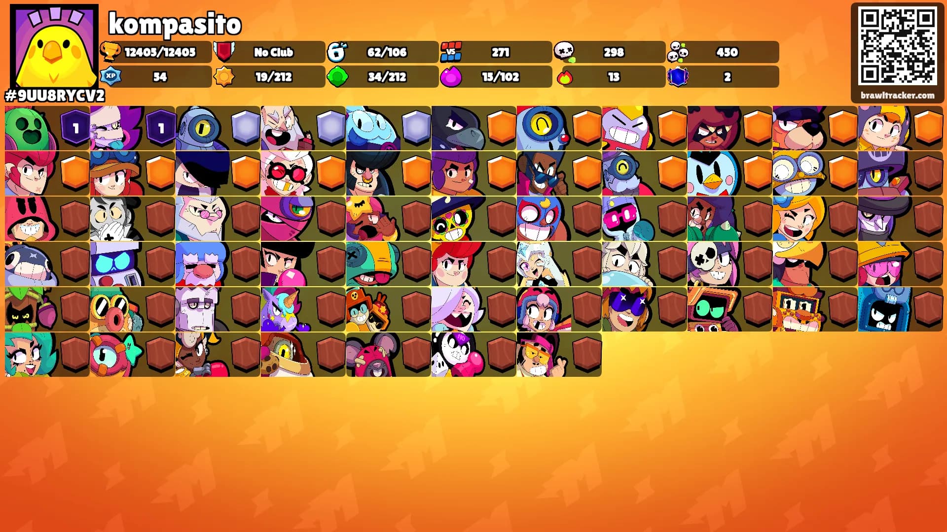 kompasito's Ranks