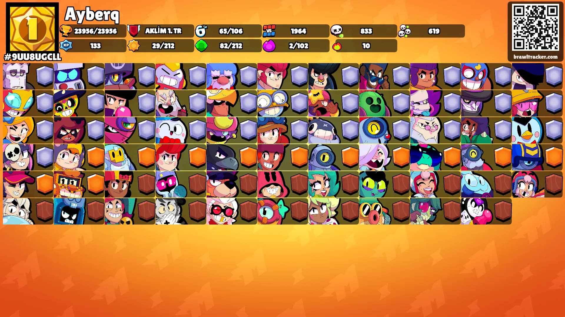 Ayberq's Ranks