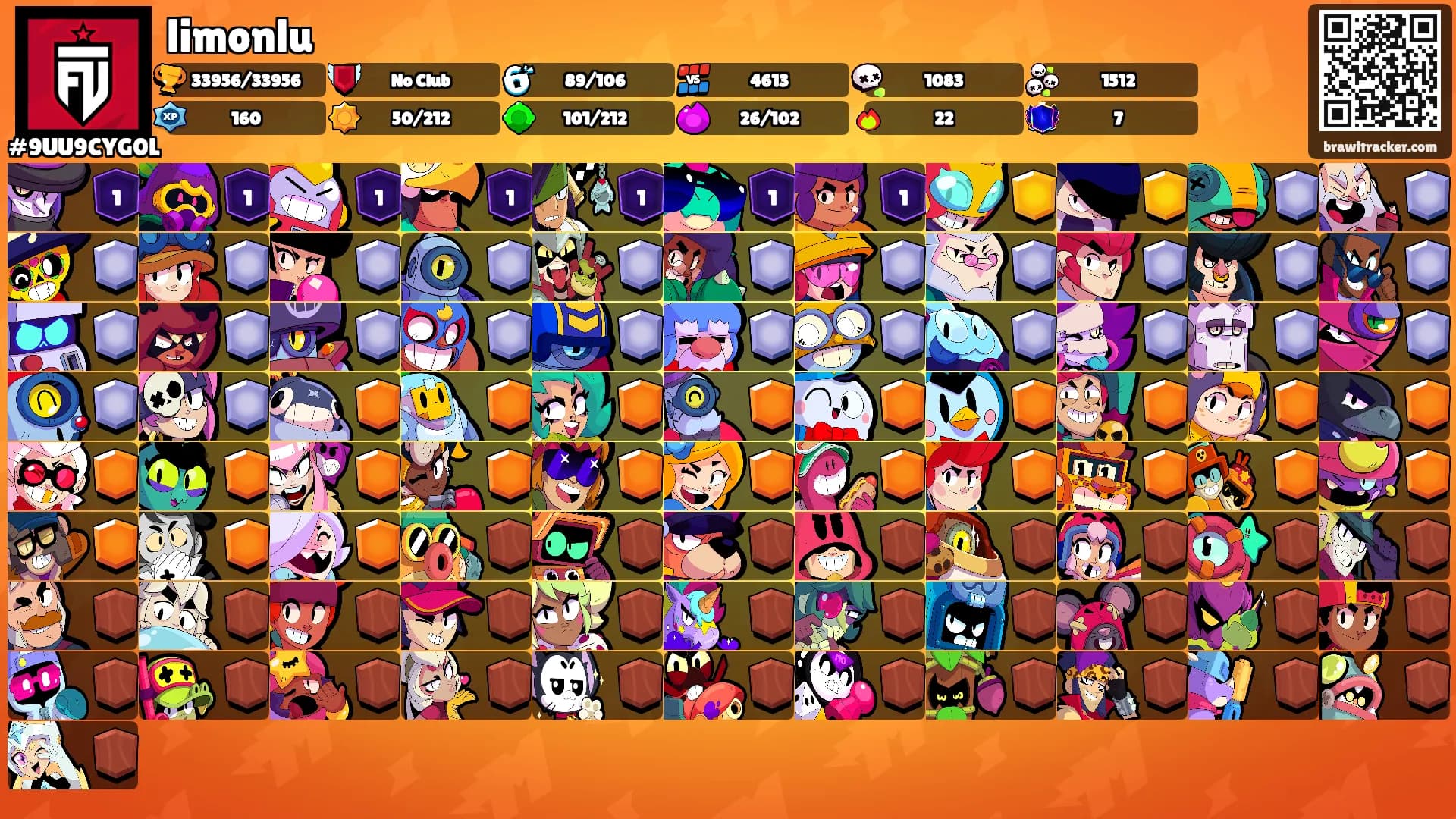 limonlu's Ranks