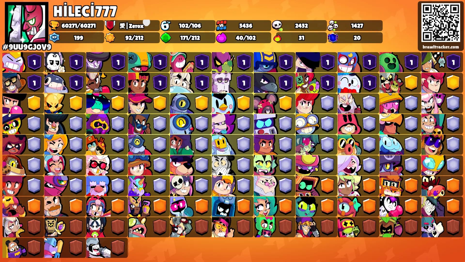 HİLECİ777's Ranks