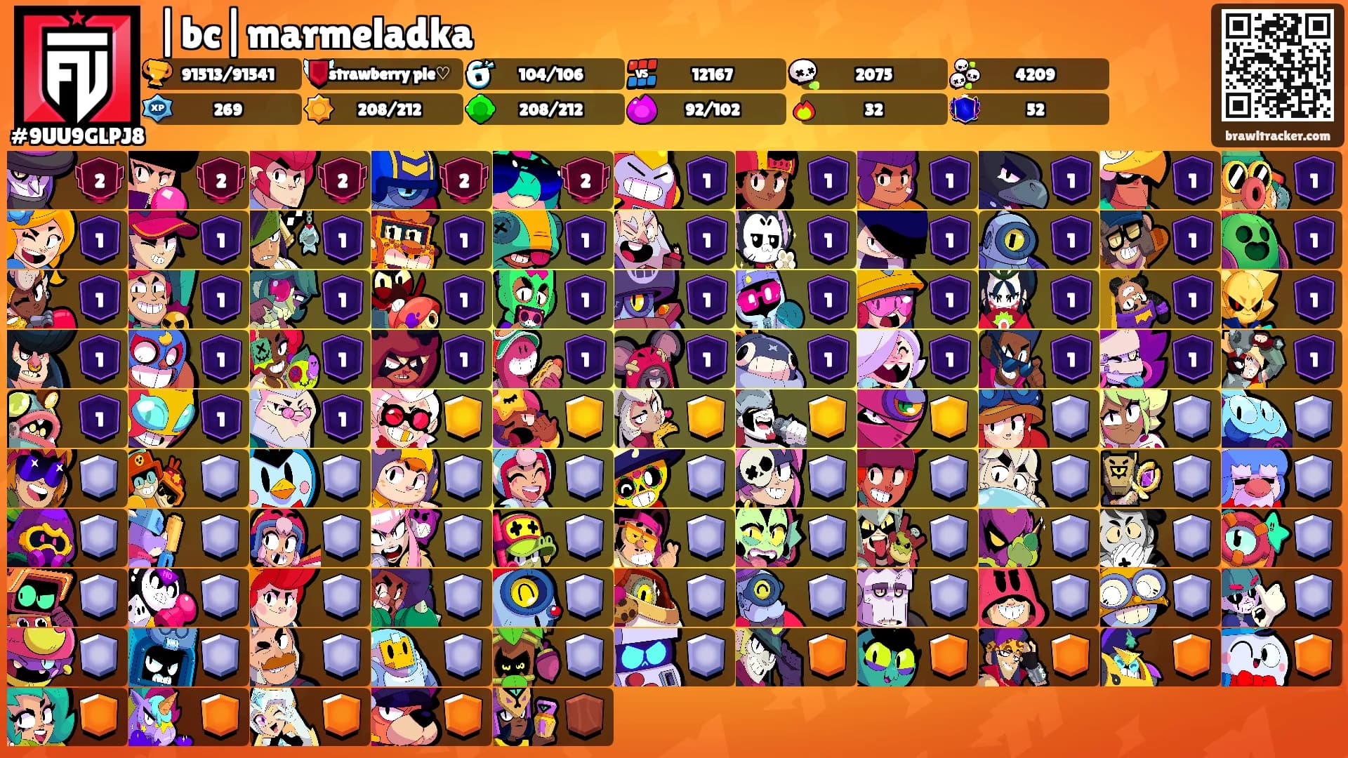 |bc|marmeladka's Ranks