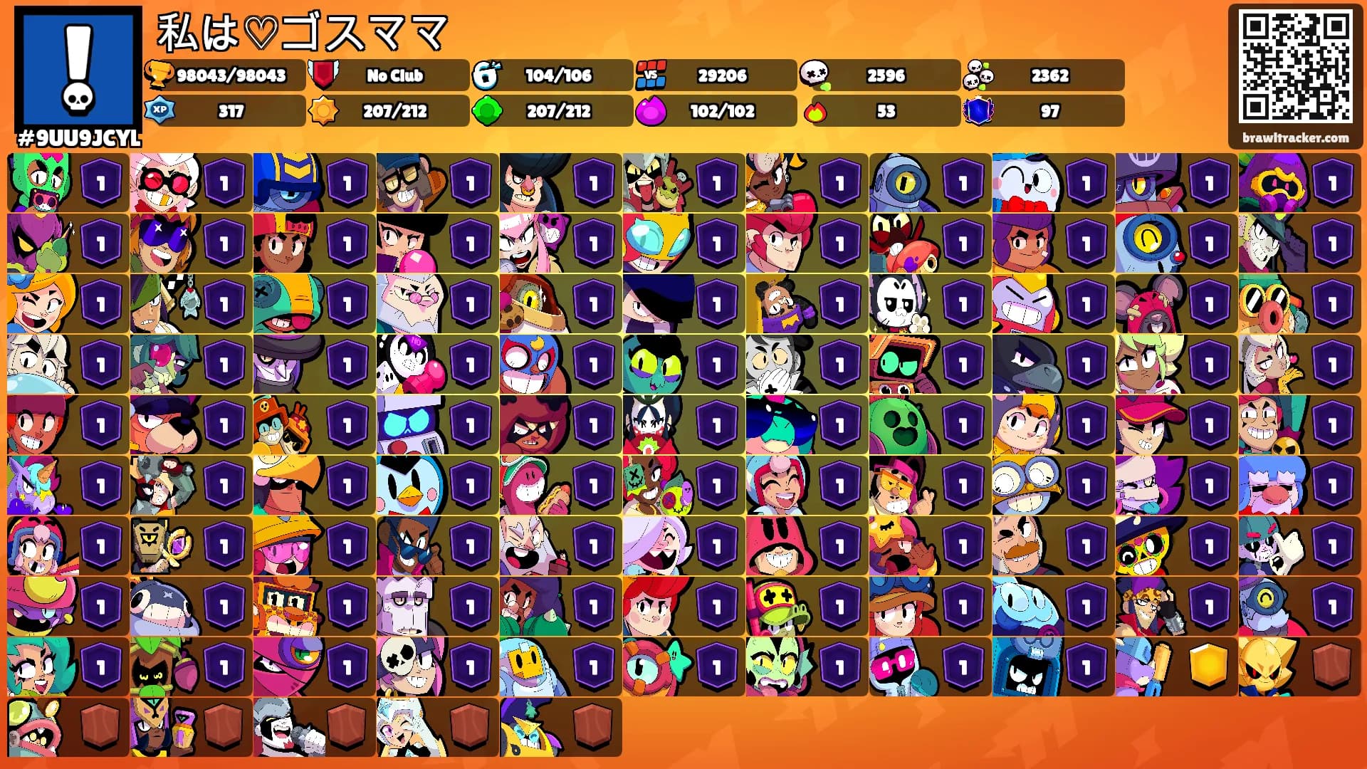 私は♡ゴスママ's Ranks
