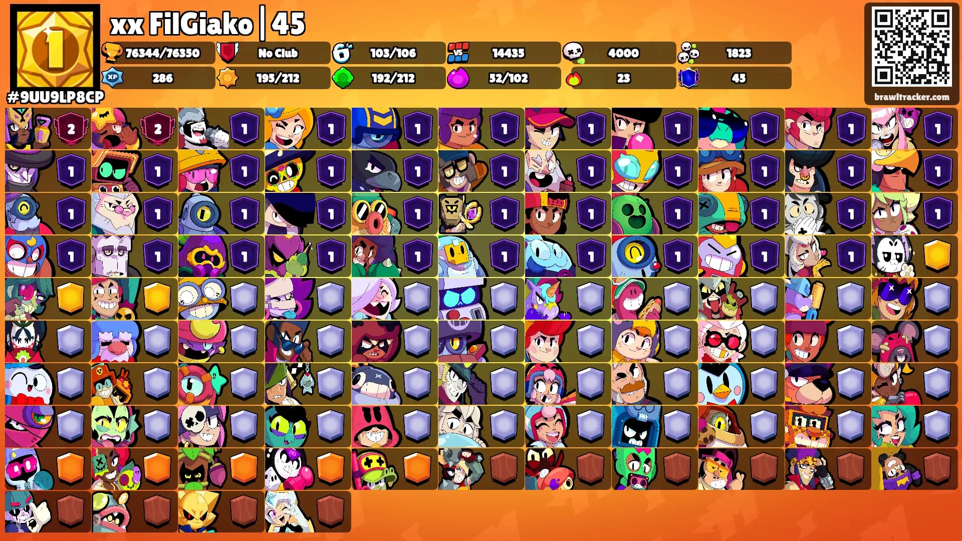 xx FilGiako|45's Ranks
