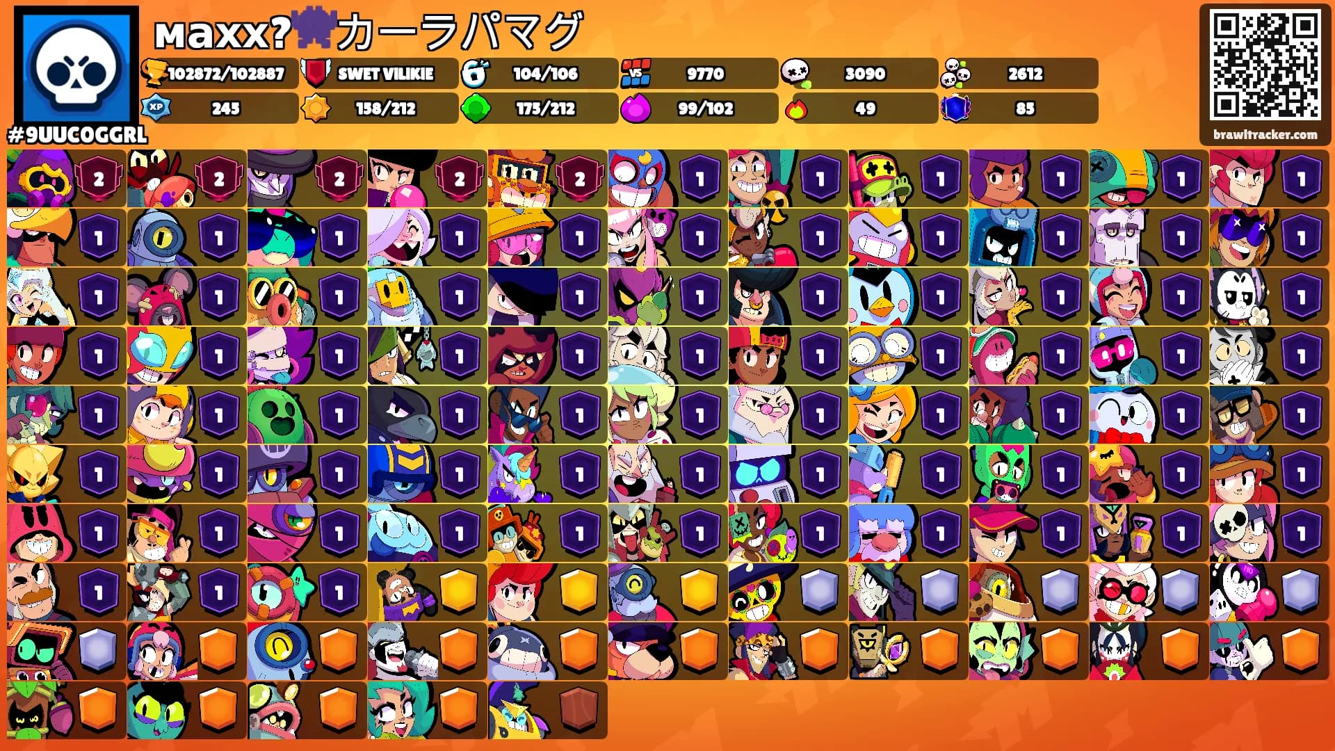 махх?👾カーラパマグ's Ranks