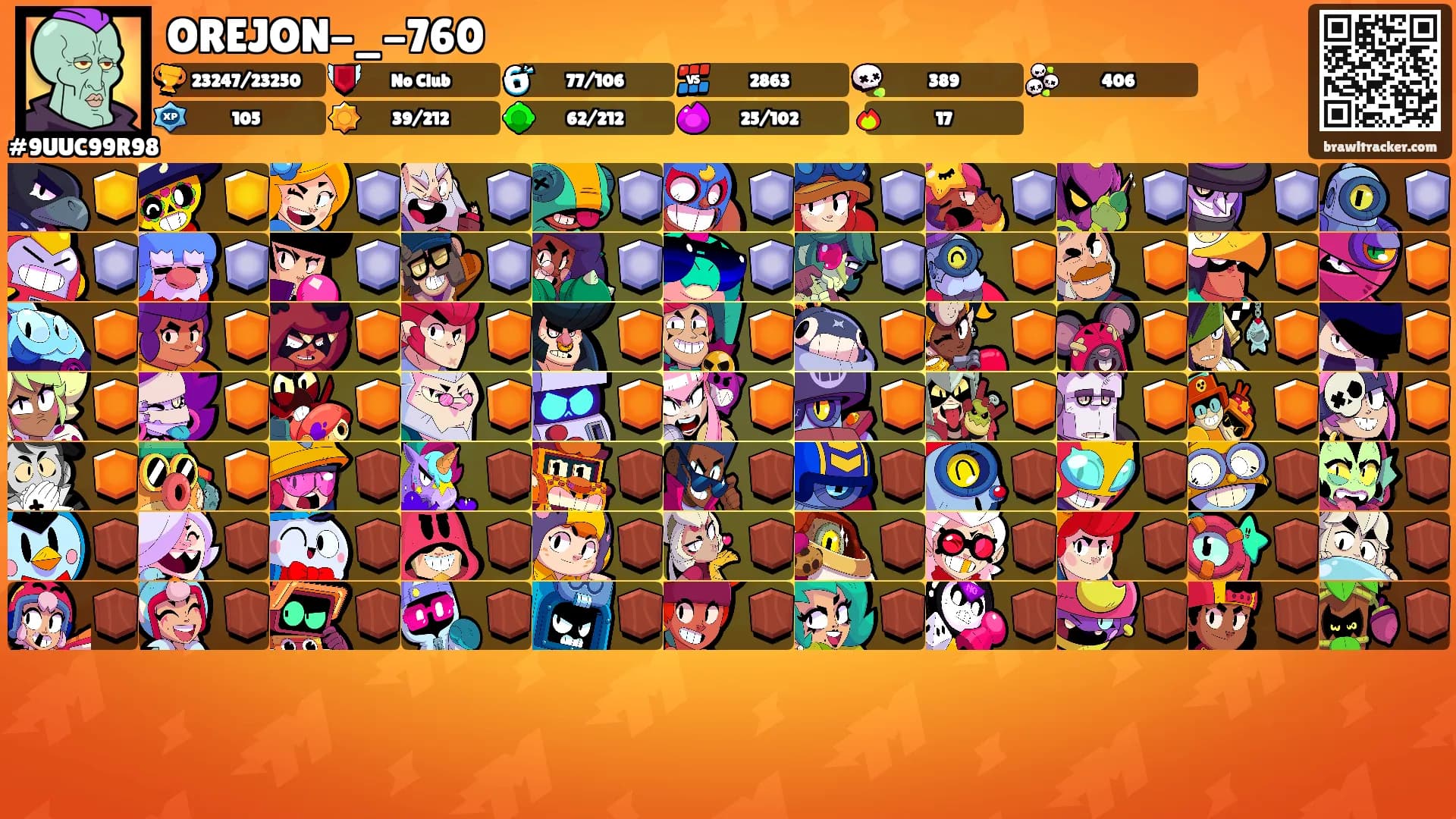 OREJON-_-760's Ranks