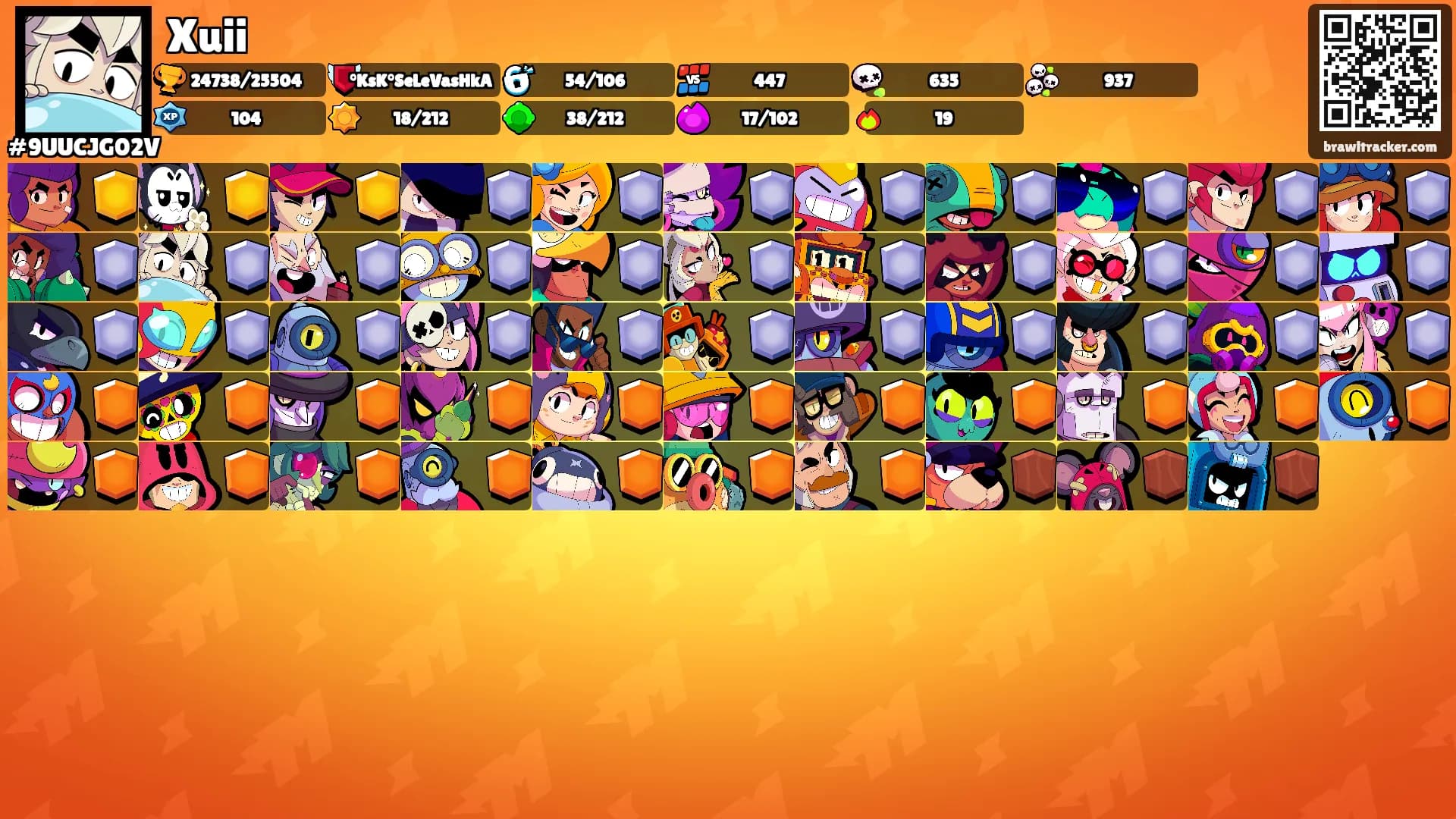 Xuii's Ranks