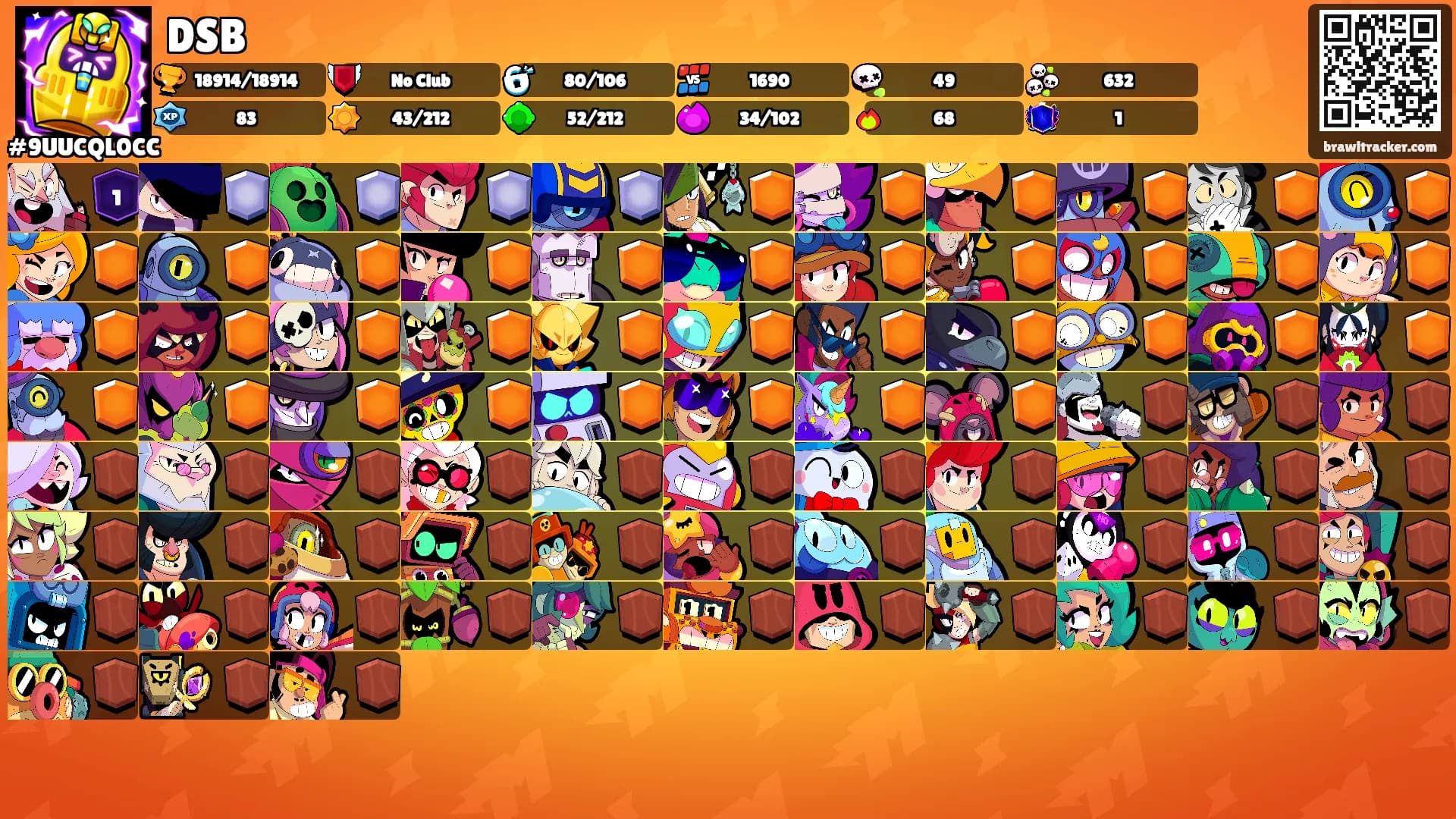 DSB's Ranks