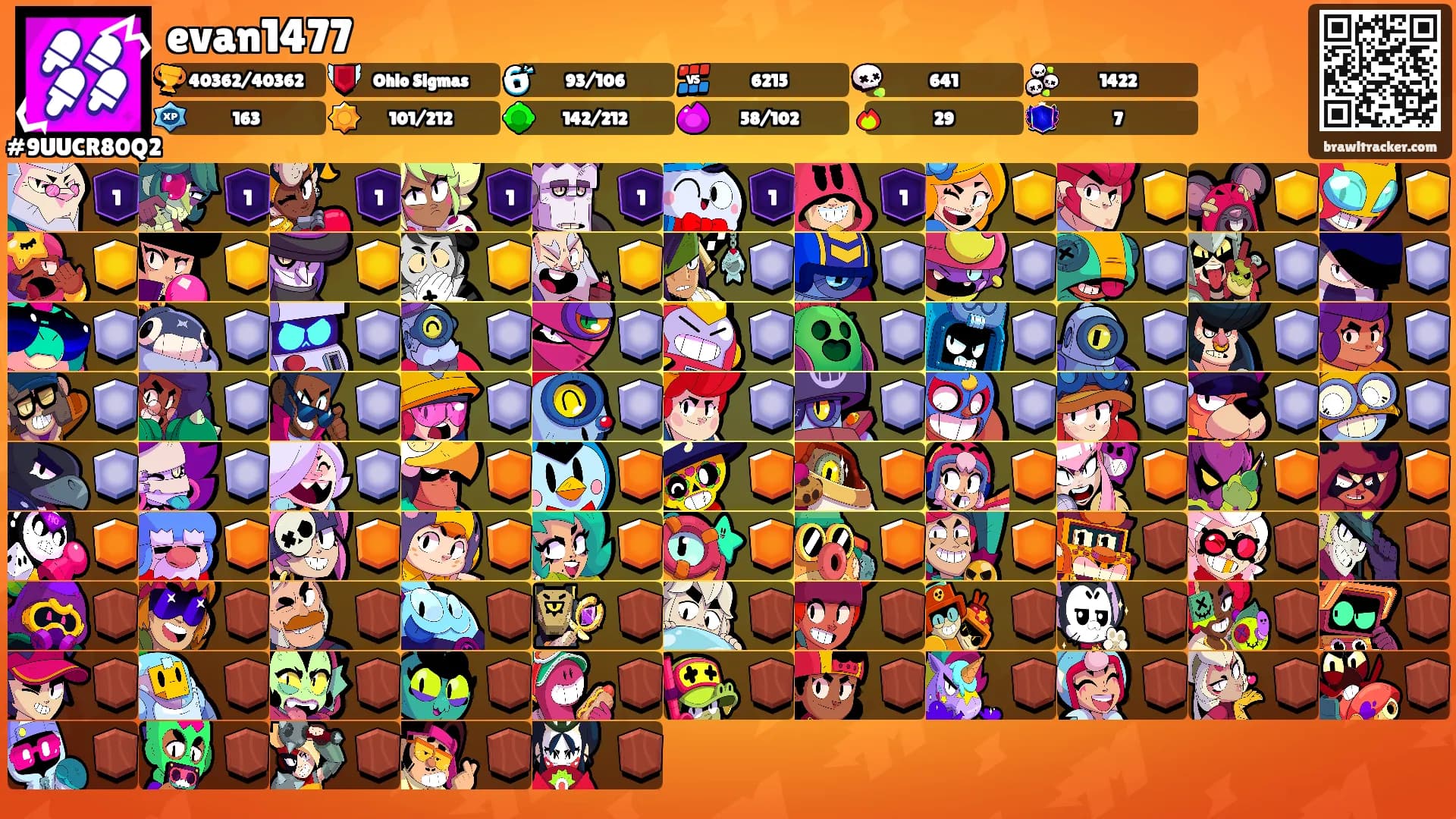 evan1477's Ranks