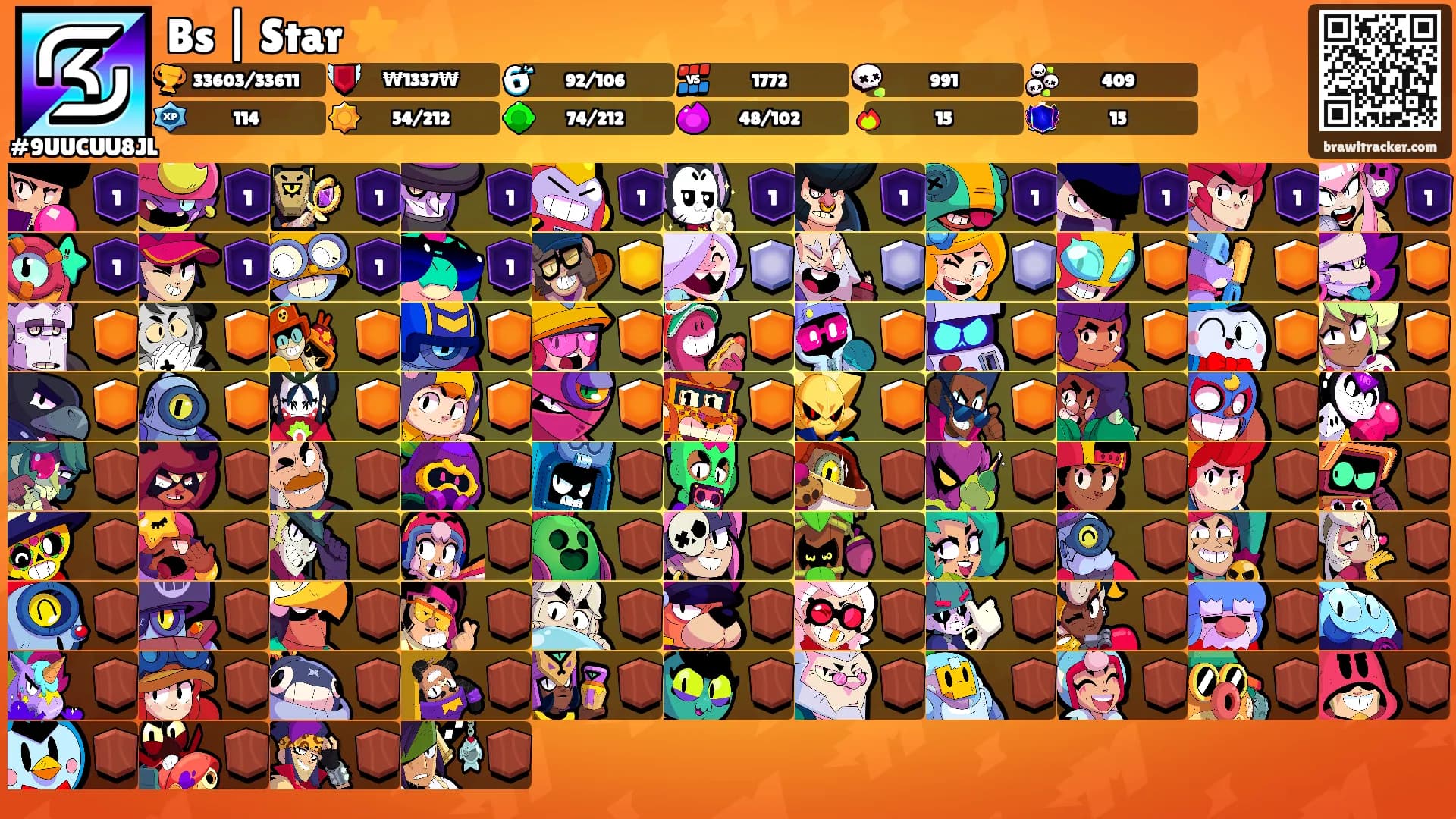 Bs | Star ⭐'s Ranks