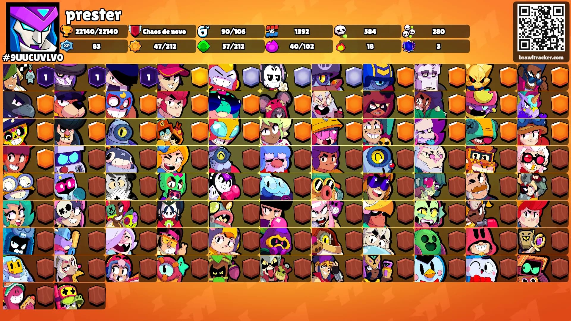 prester's Ranks