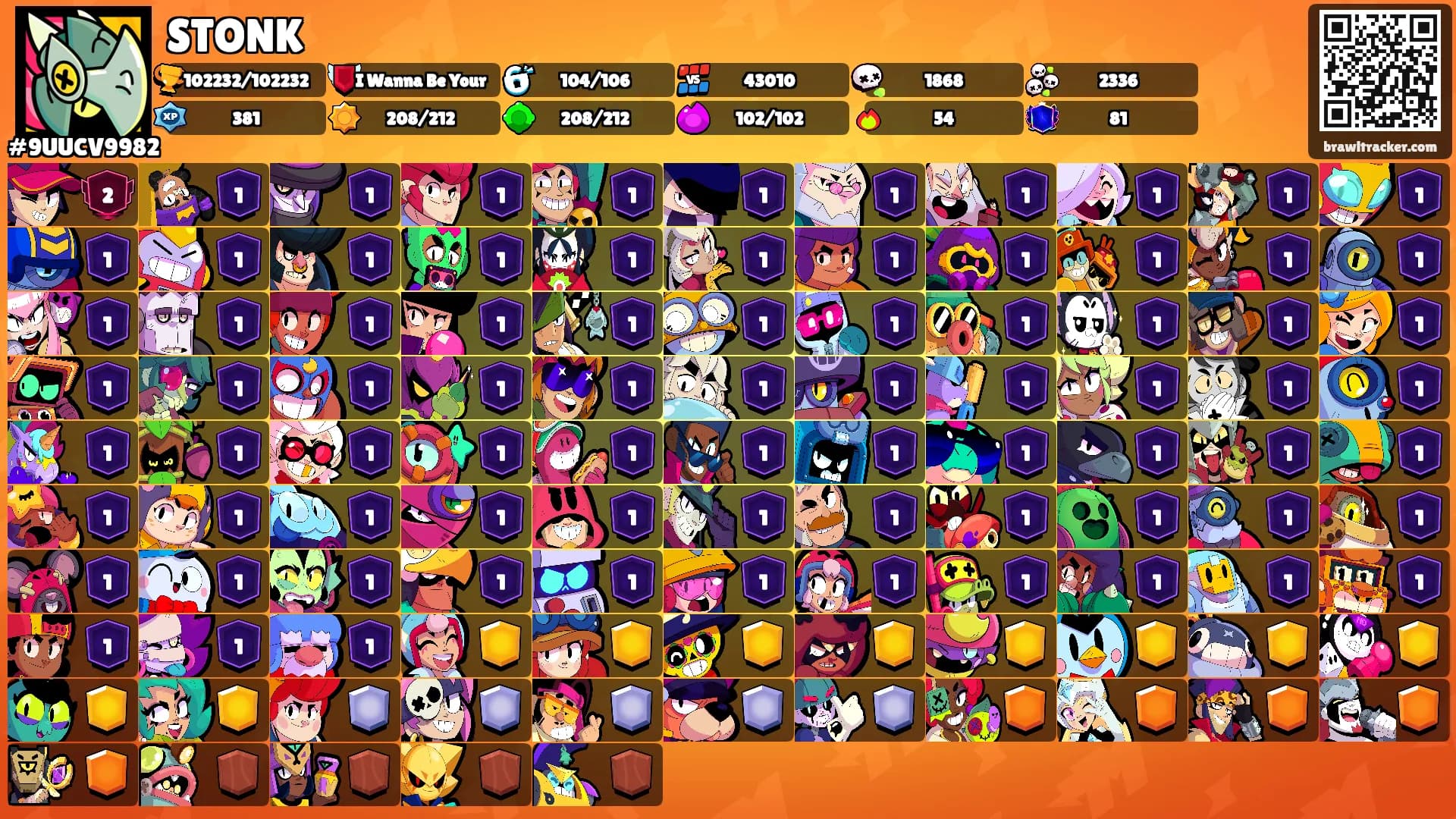 STONK's Ranks