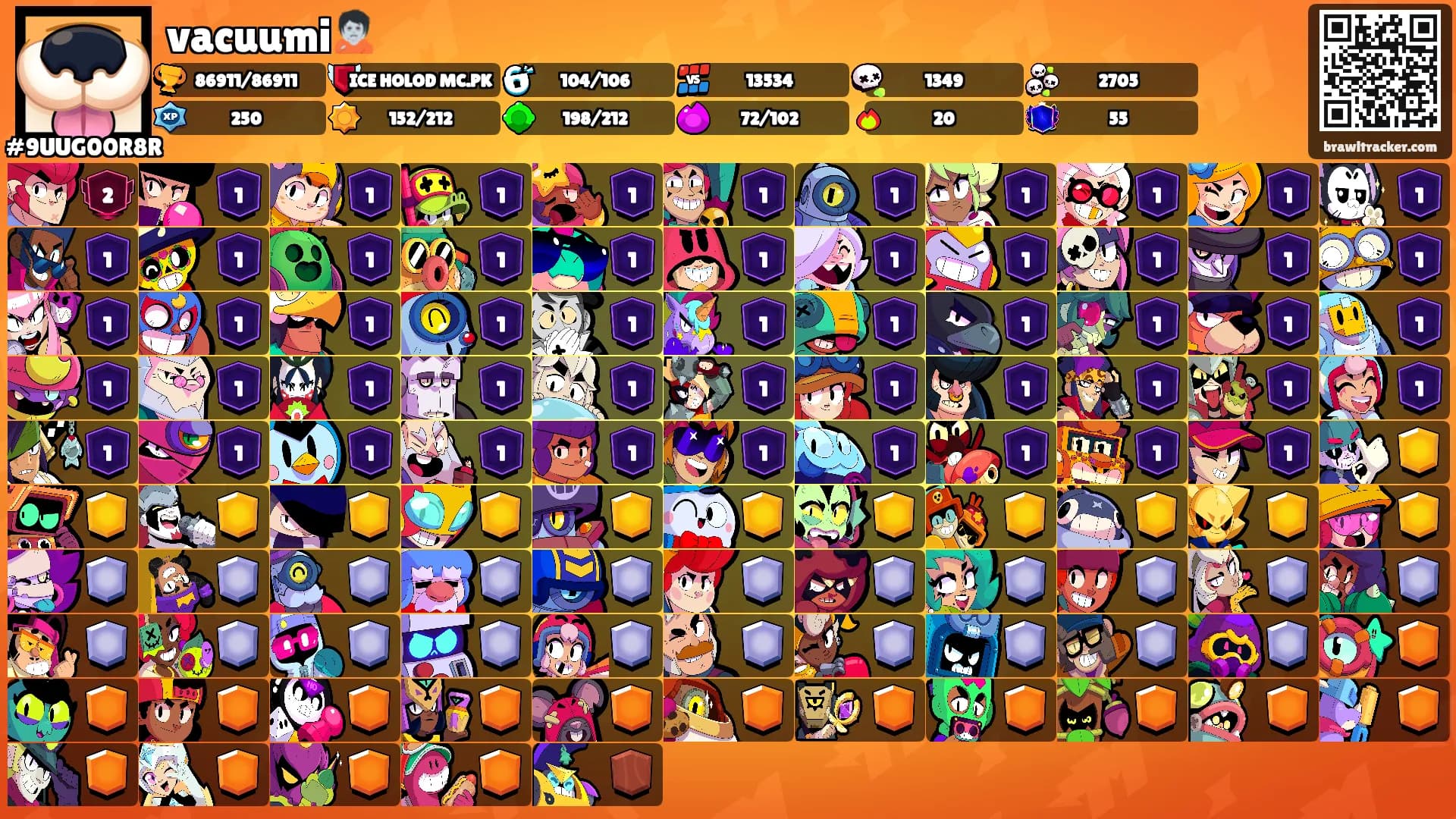 vacuumi🧟's Ranks