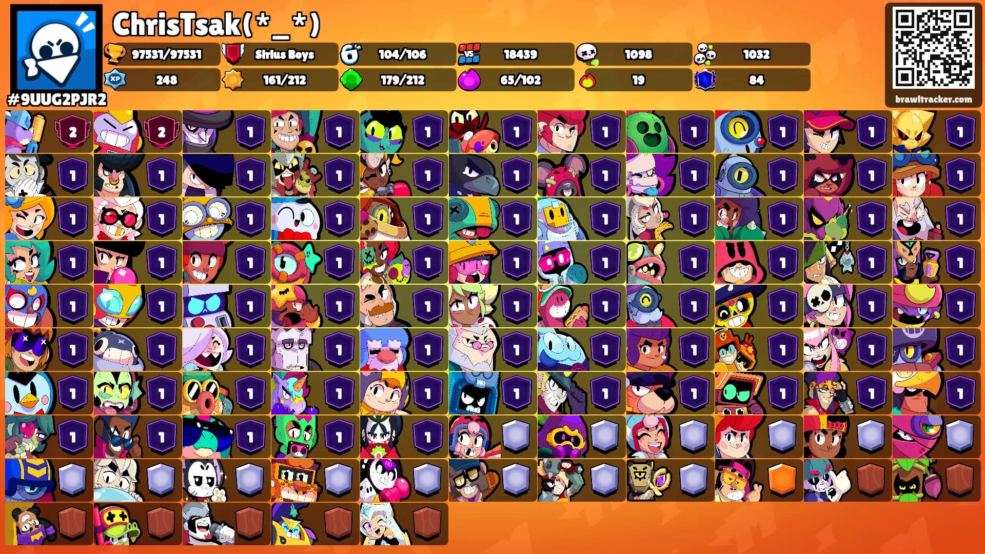 ChrisTsak(*_*)'s Ranks