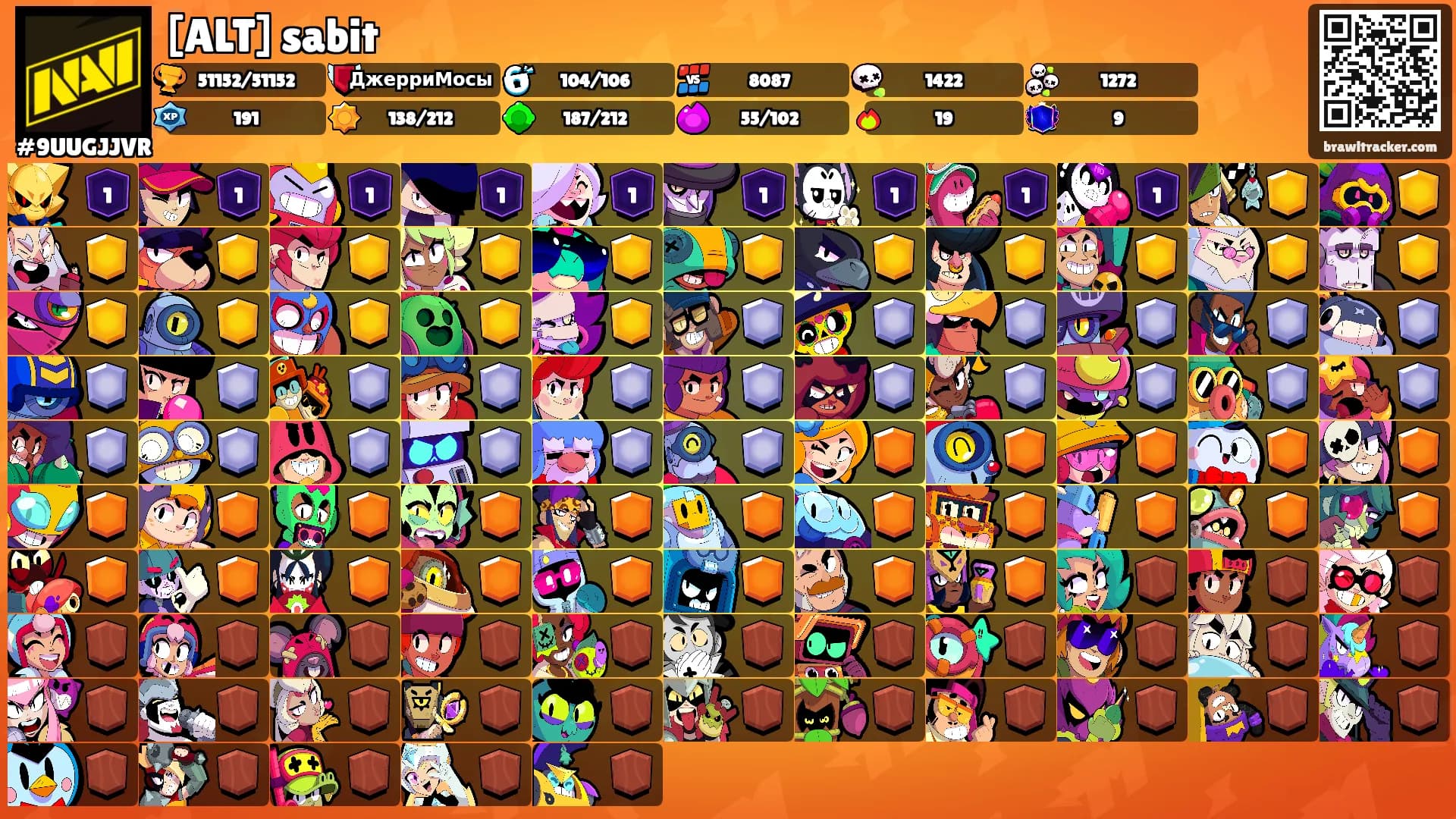 [ALT] sabit's Ranks