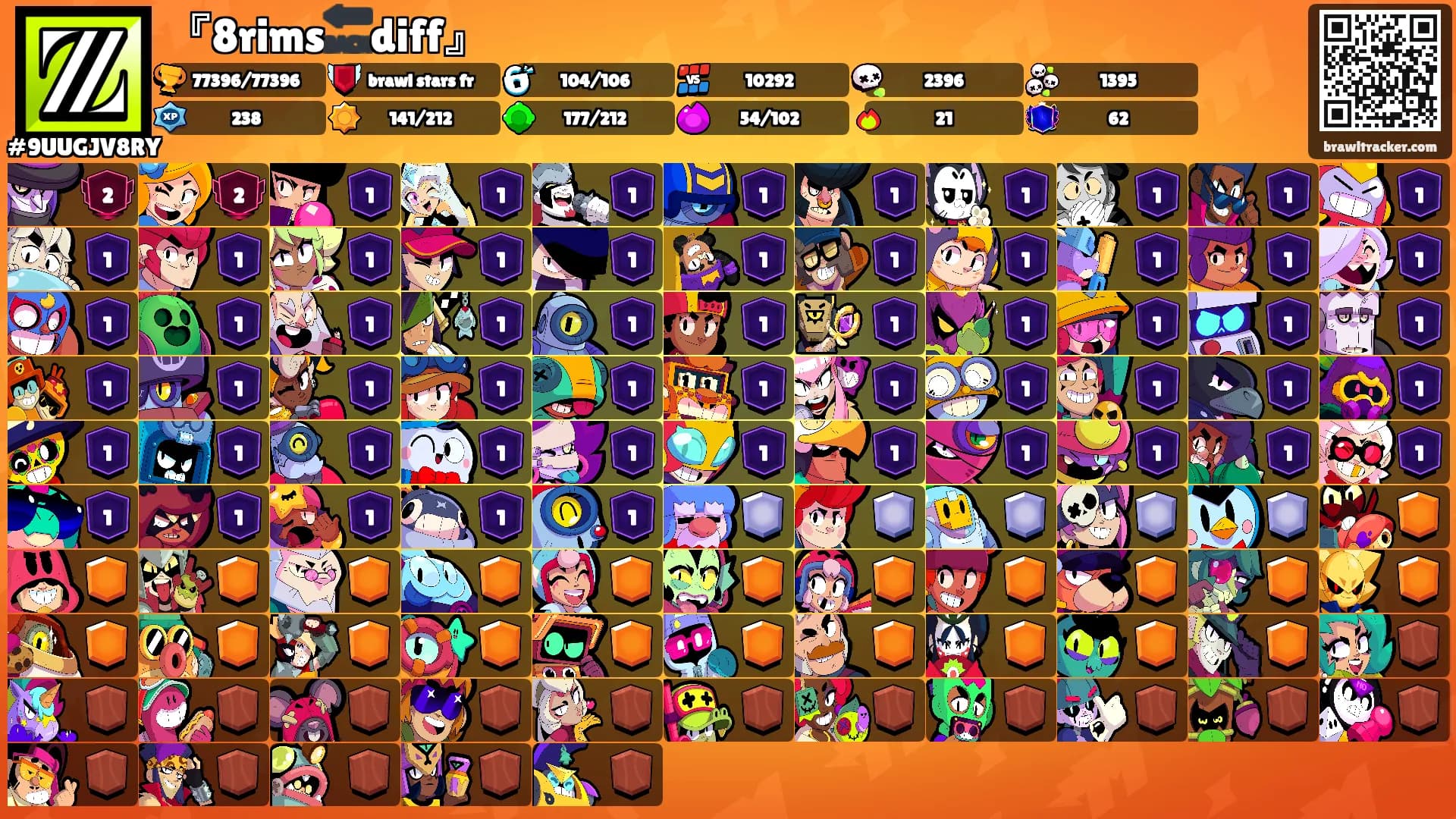 『8rims🔙diff』's Ranks