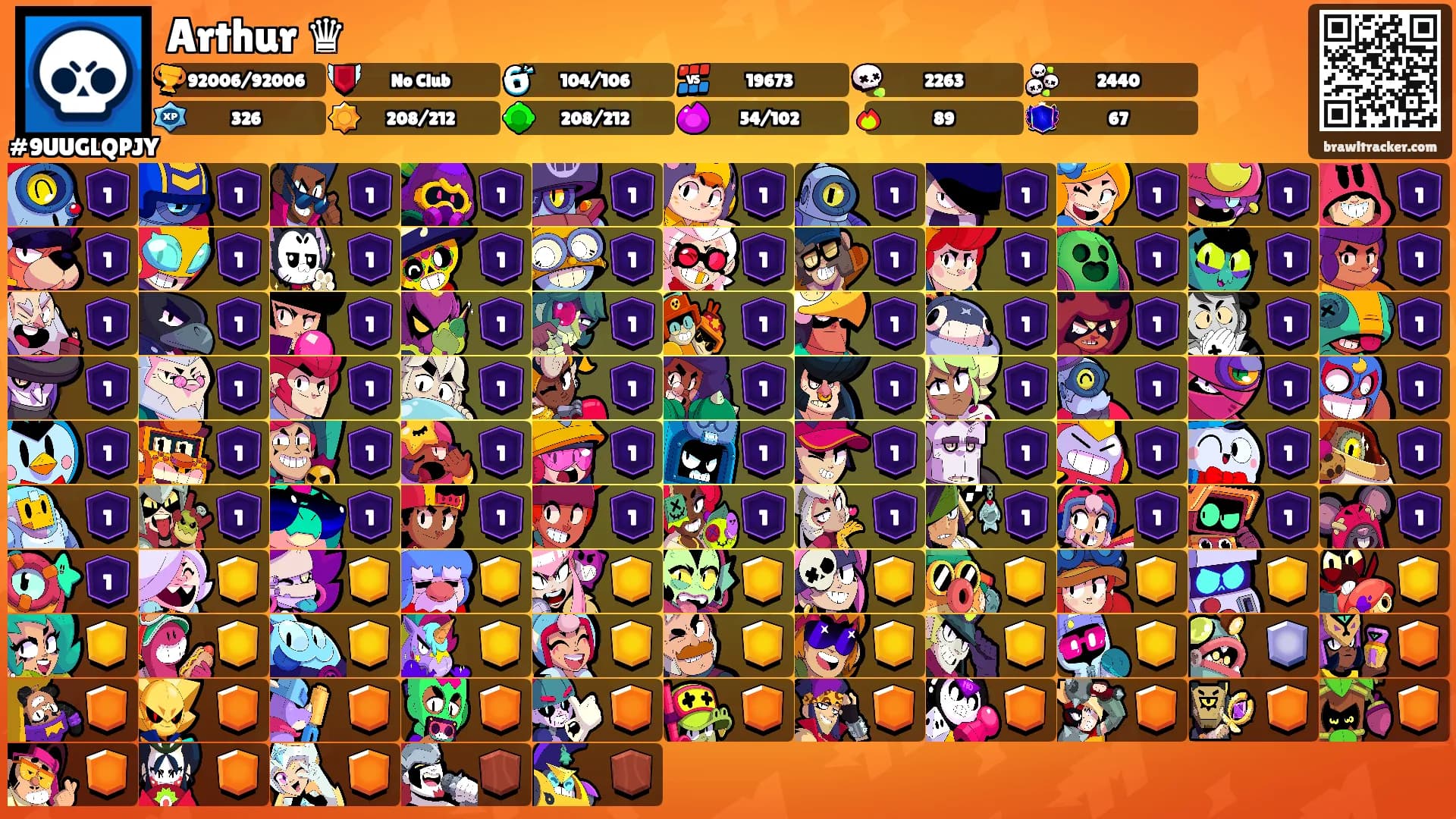 Arthur ♛'s Ranks