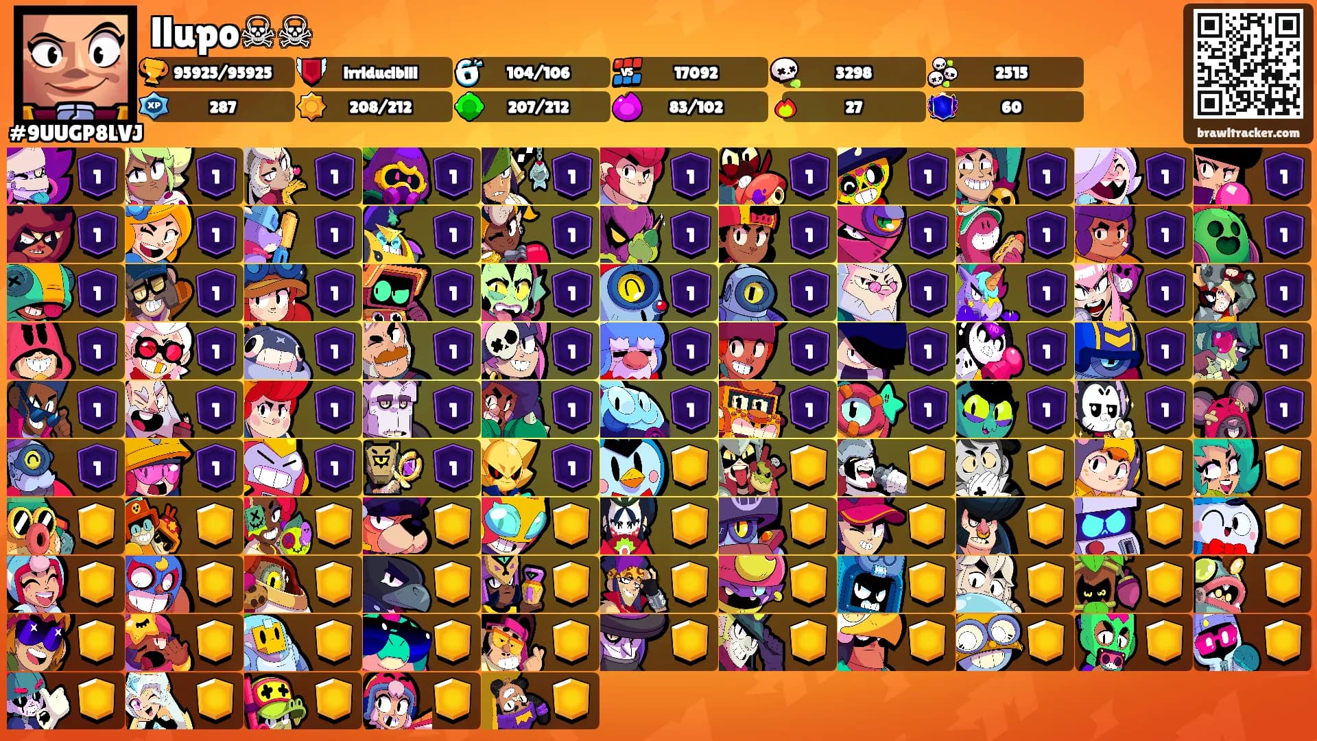 llupo☠☠'s Ranks