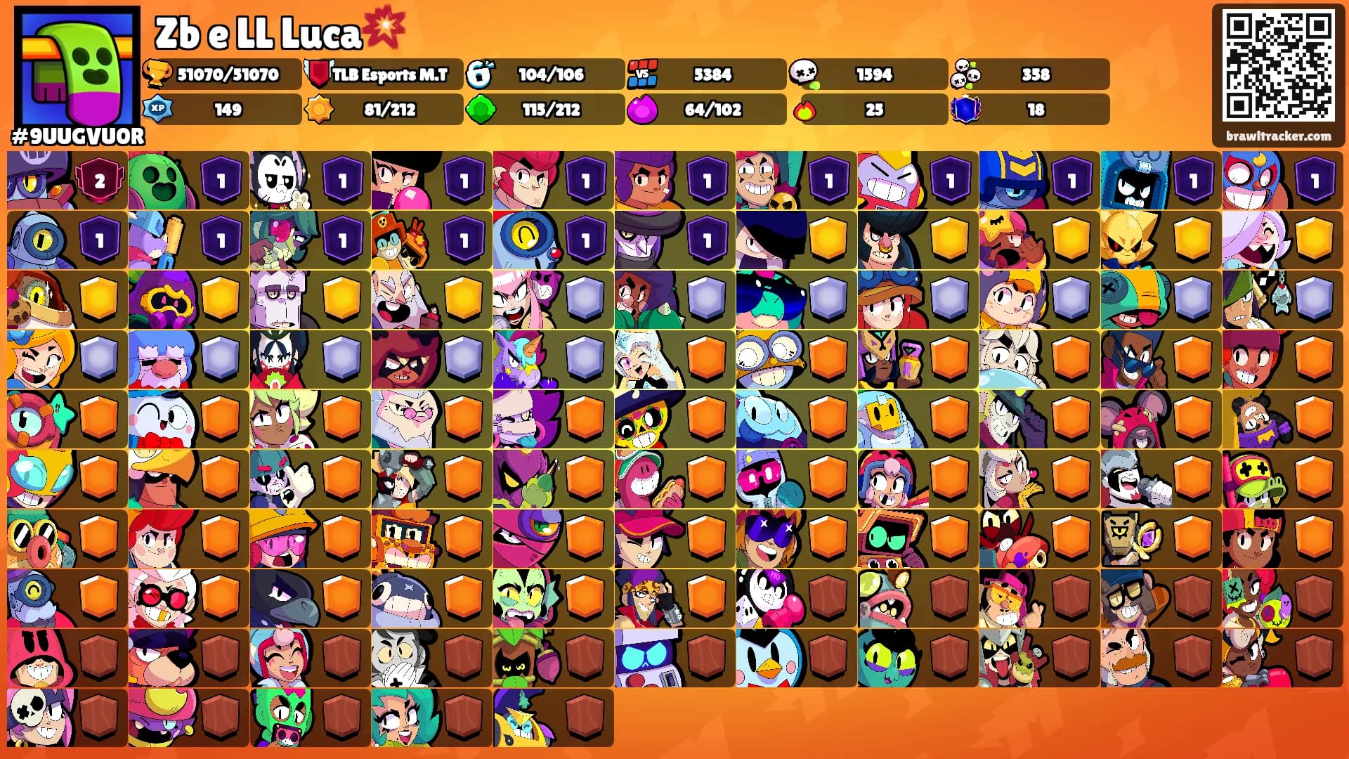 Zb e LL Luca💥's Ranks