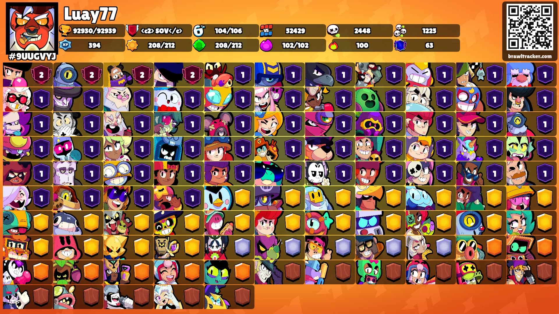 Luay77's Ranks