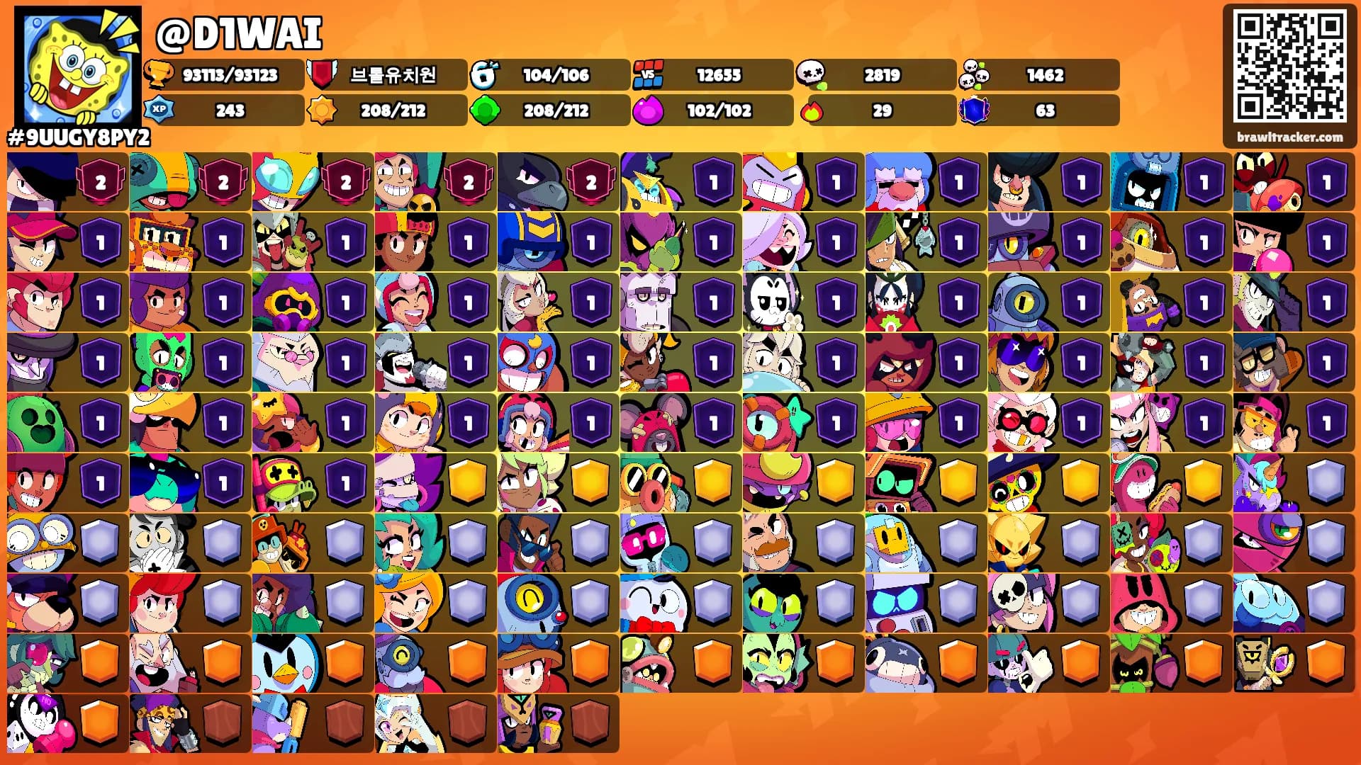 @D1WAI's Ranks