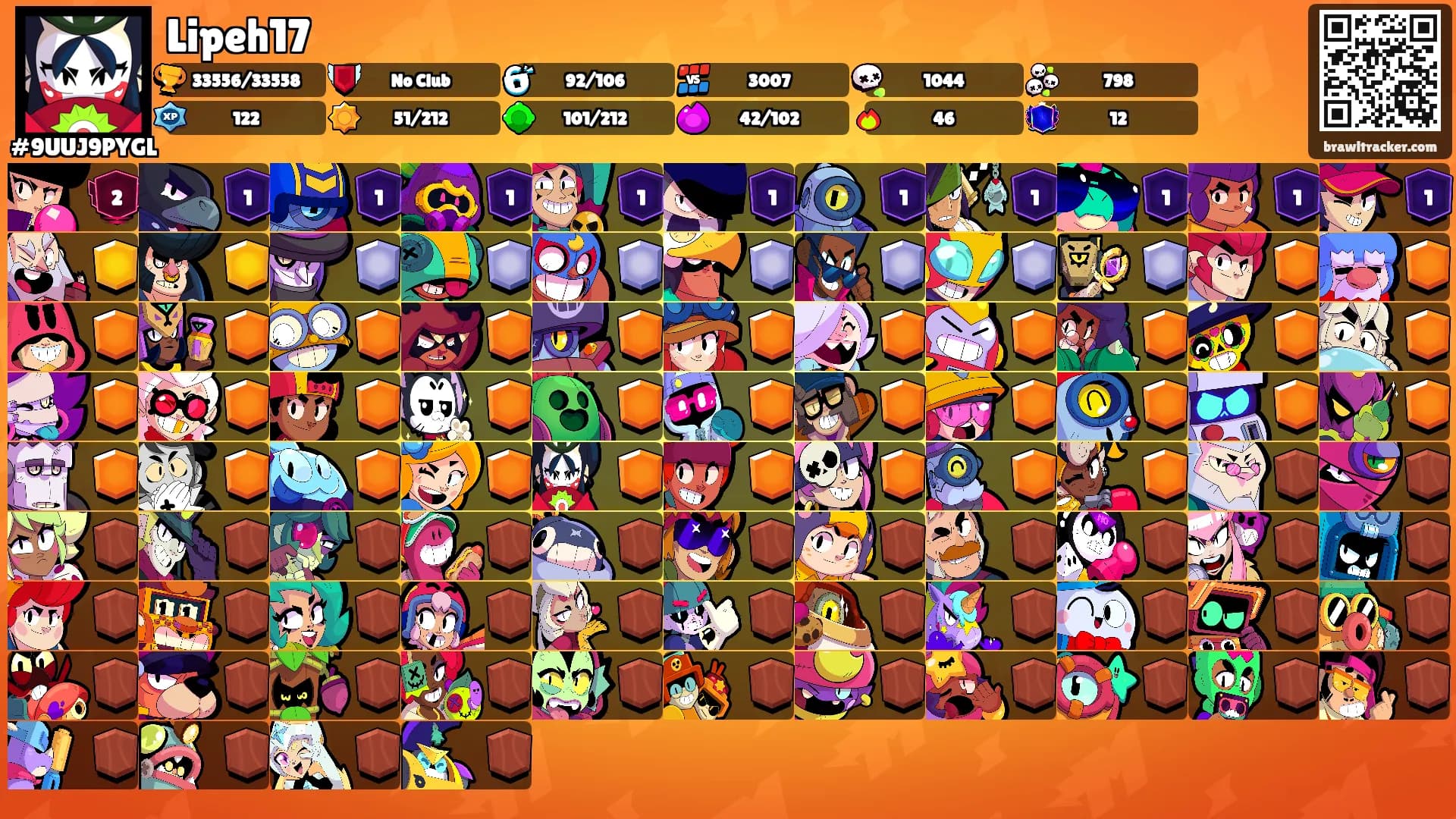 Lipeh17's Ranks