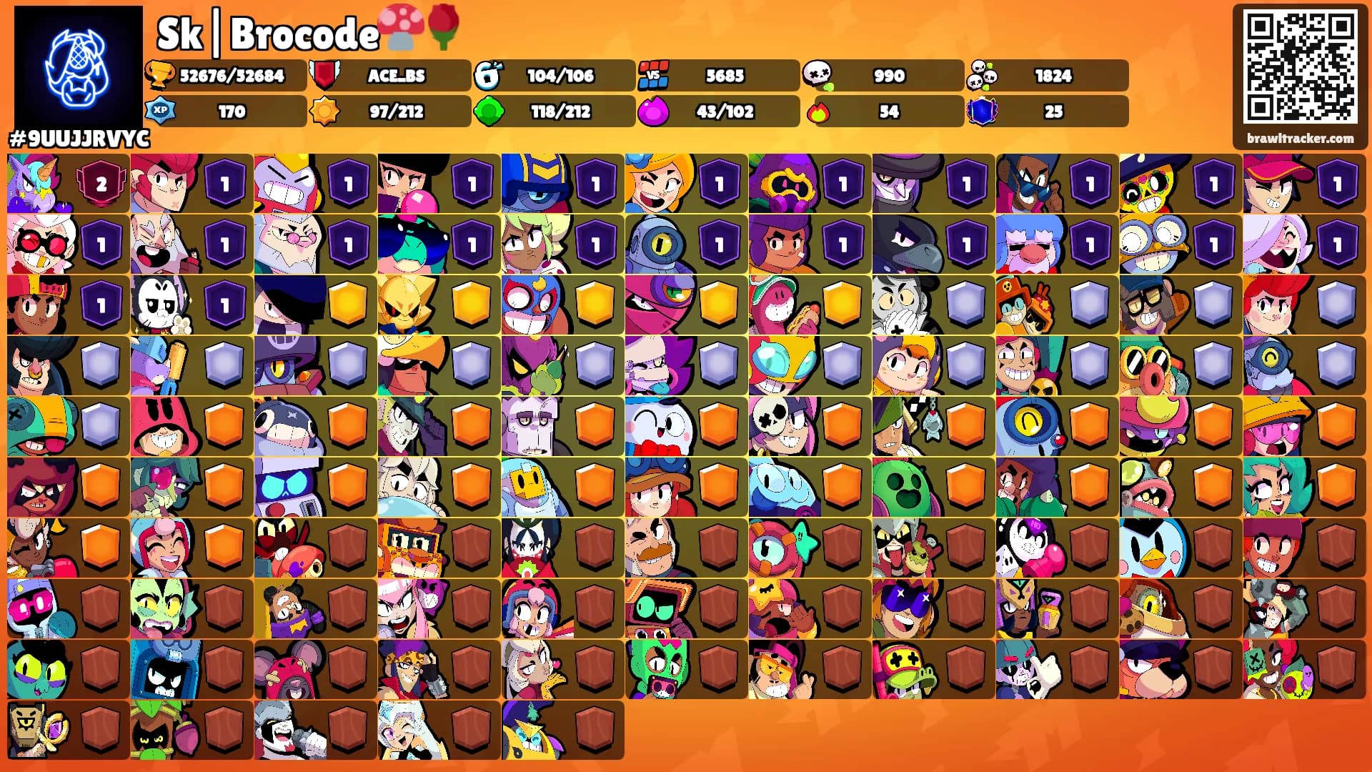 Sk|Brocode🍄🌹's Ranks