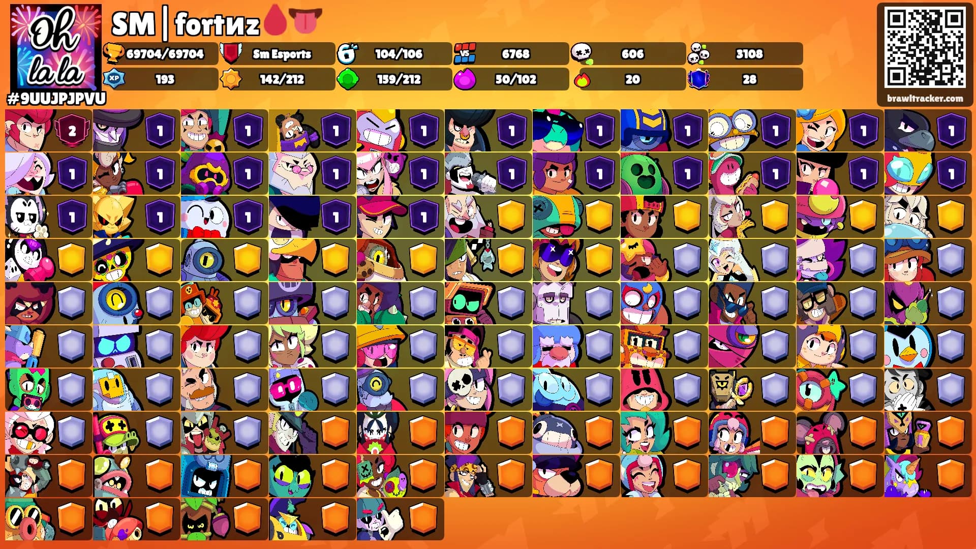 SM|fortиz🩸👅's Ranks