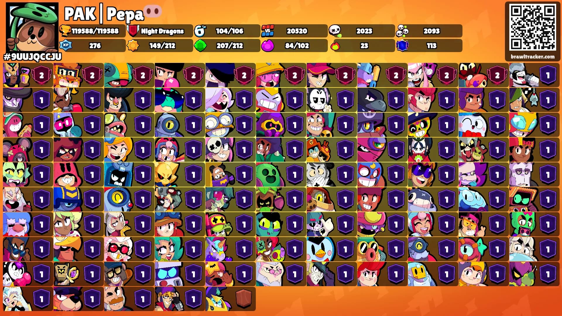 PAK|Pepa🐽's Ranks