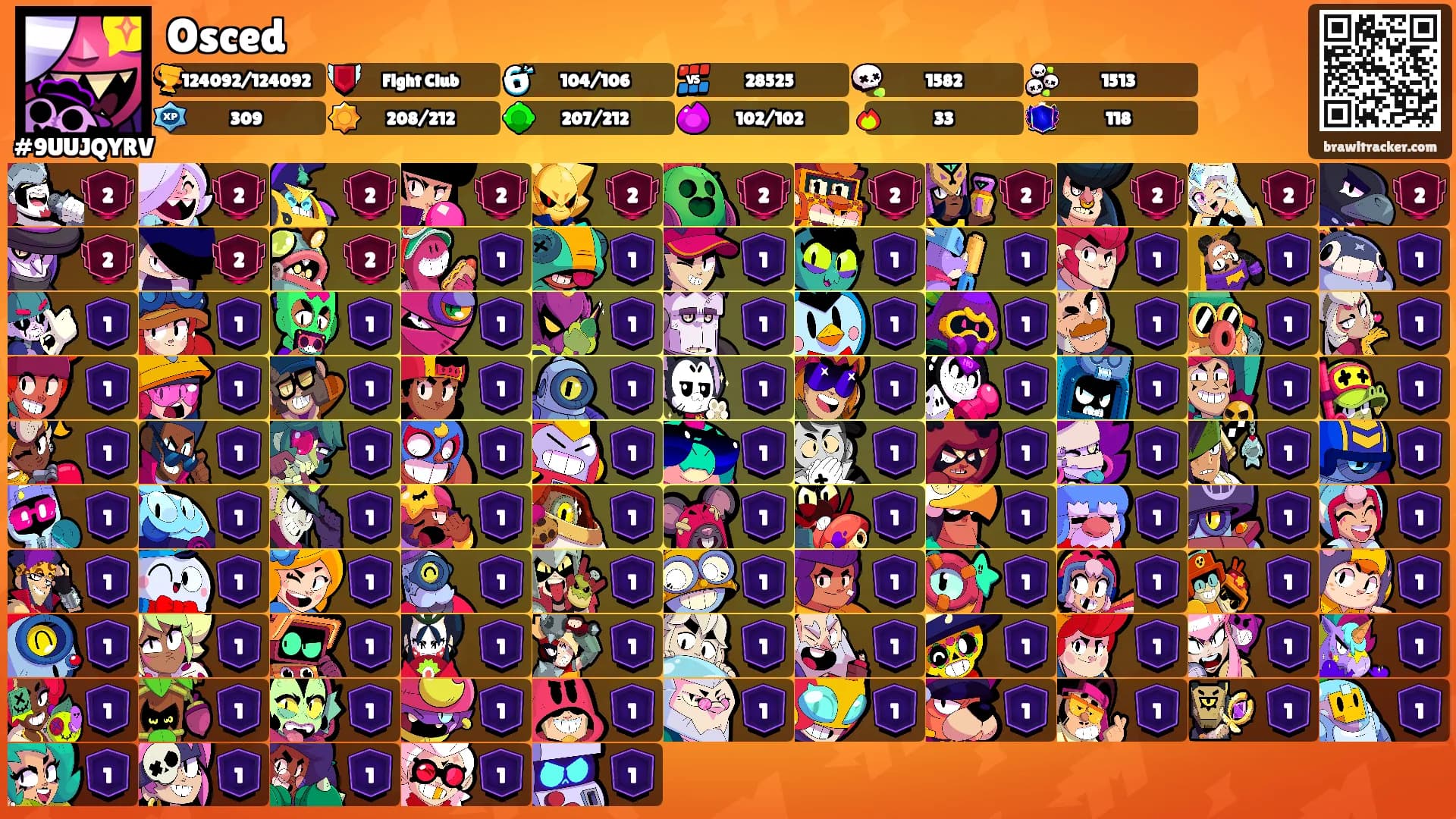 Osced's Ranks