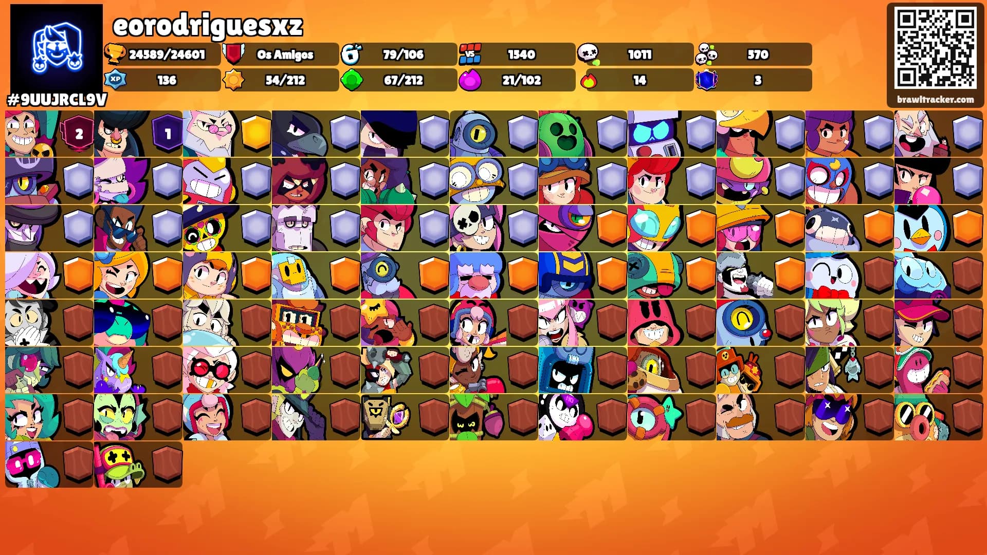 eorodriguesxz's Ranks